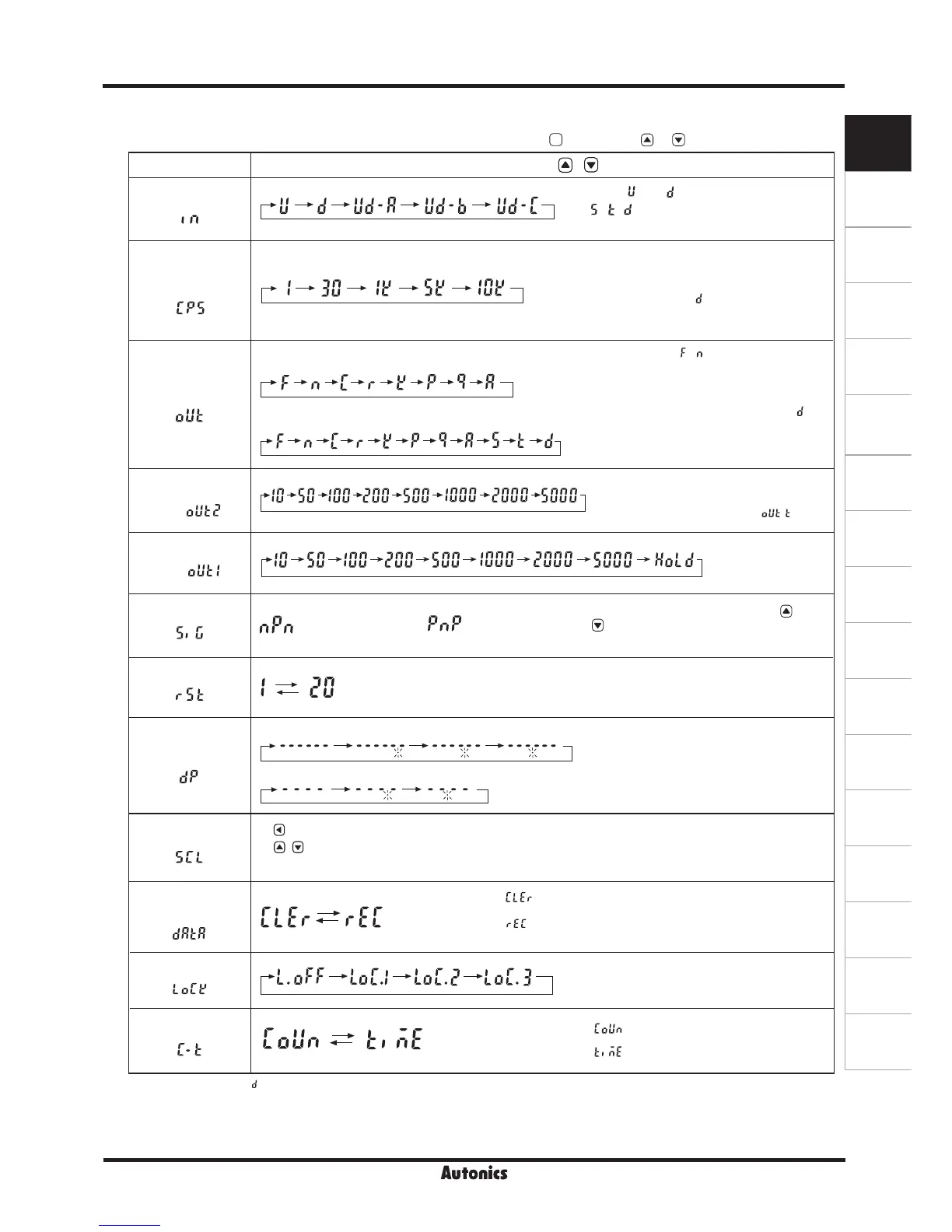 Page #9 background image