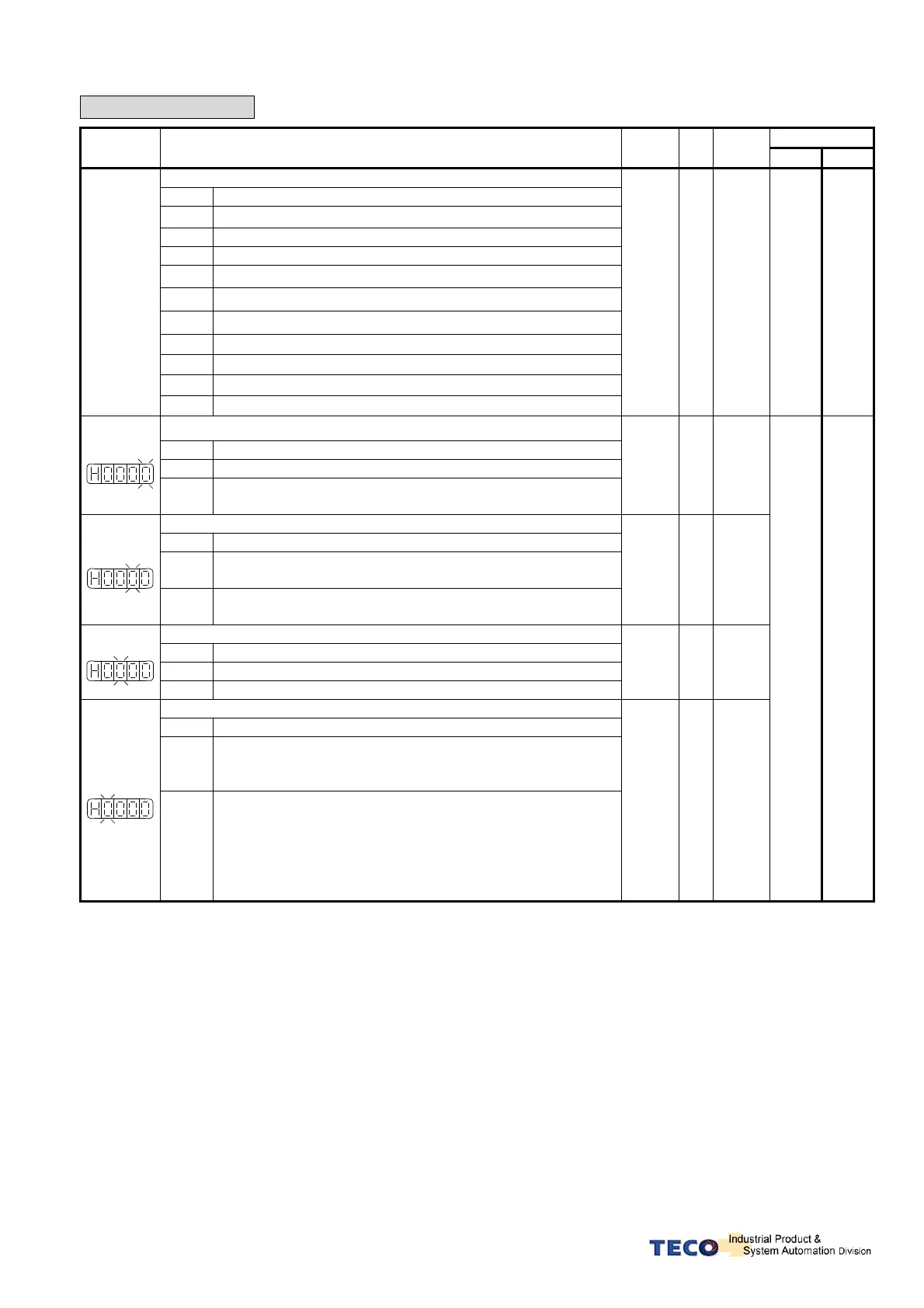 Page #35 background image