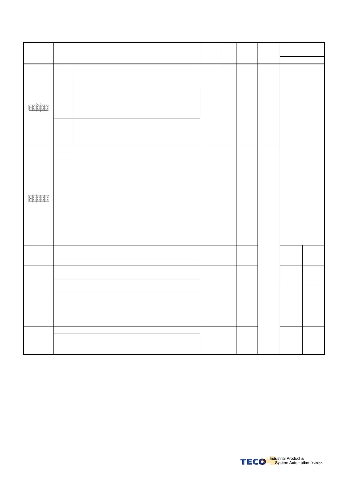 Page #54 background image