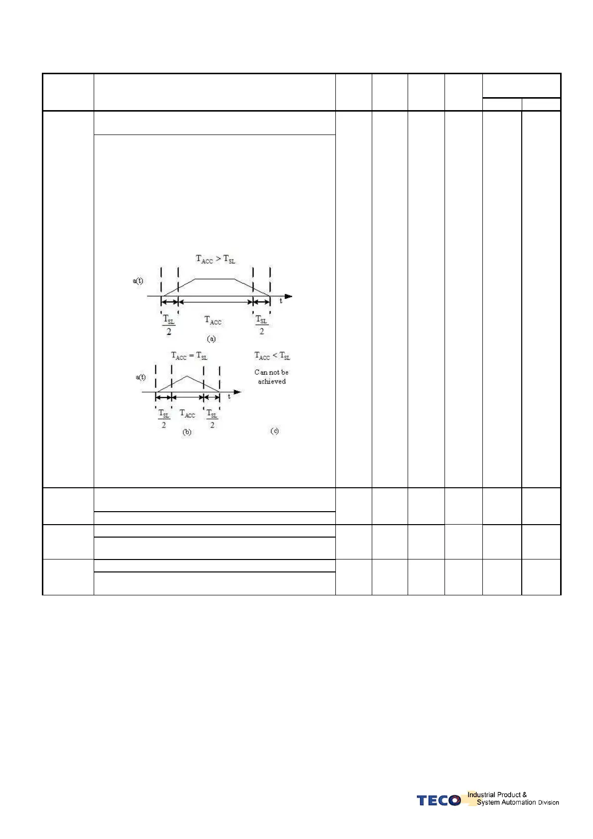 Page #55 background image