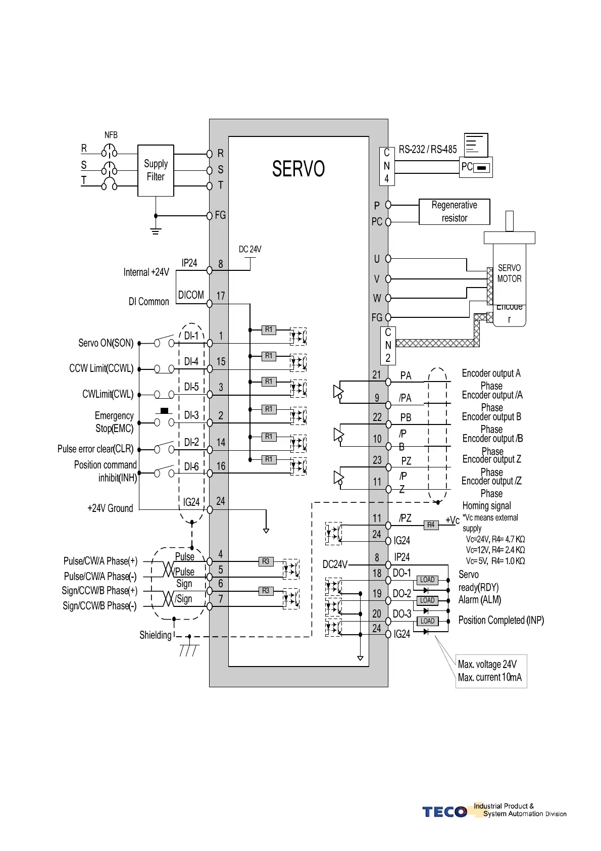 Page #25 background image