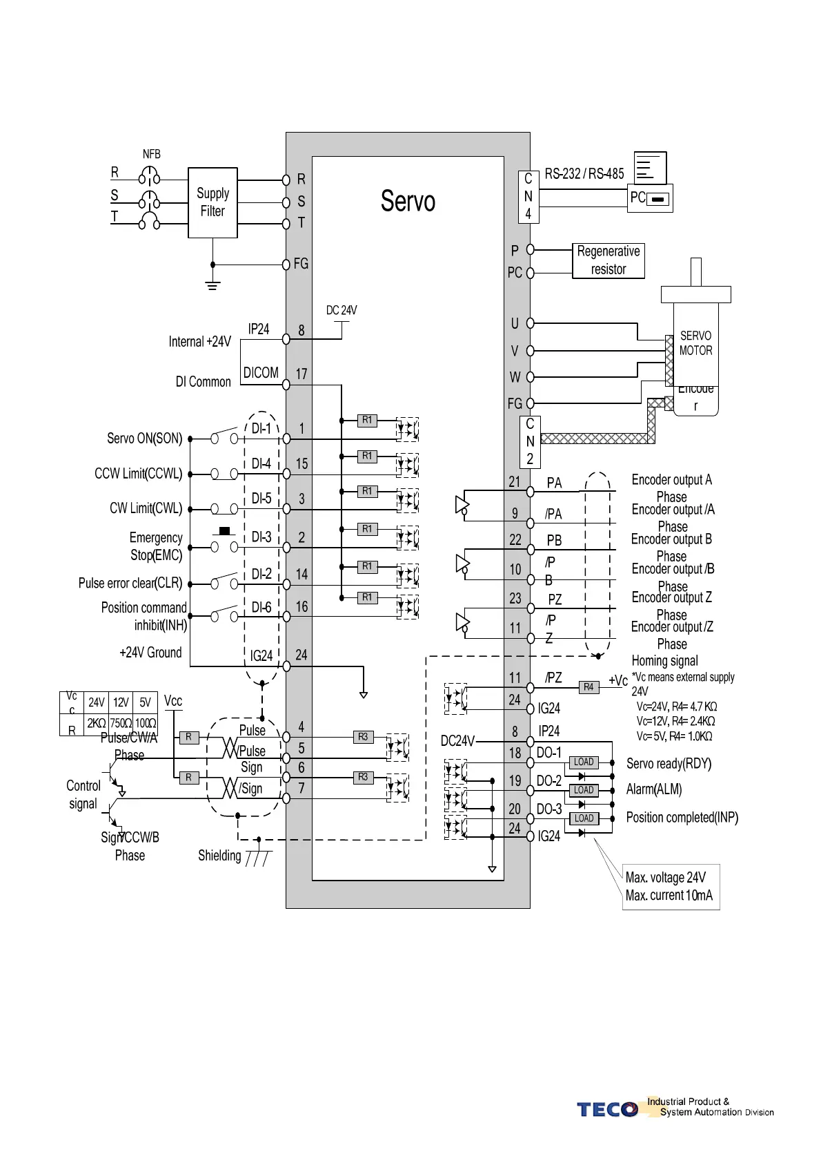 Page #26 background image