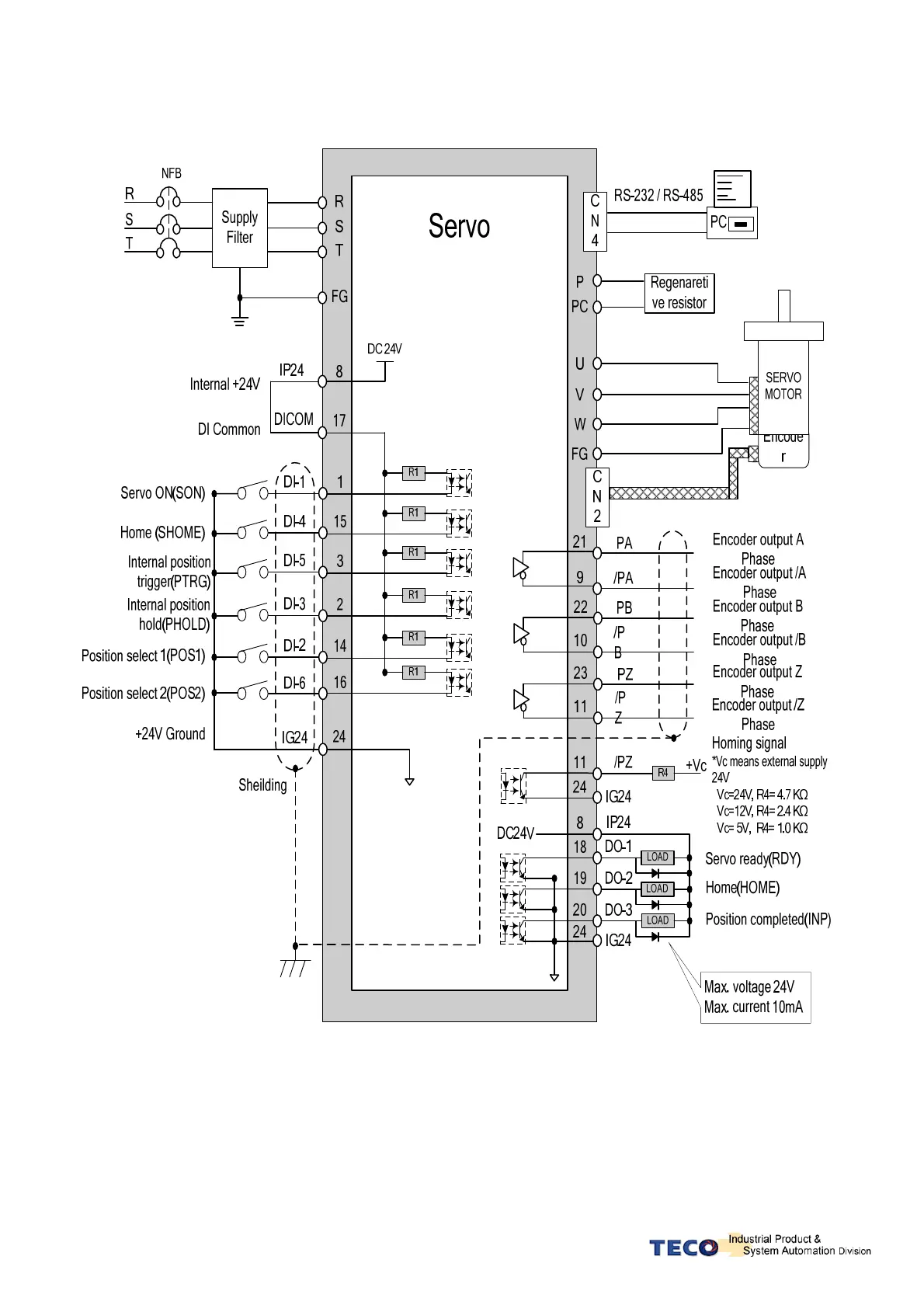 Page #27 background image