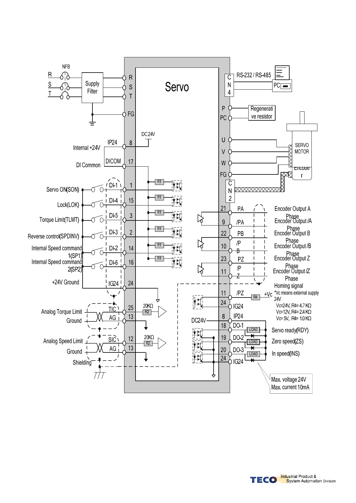 Page #28 background image