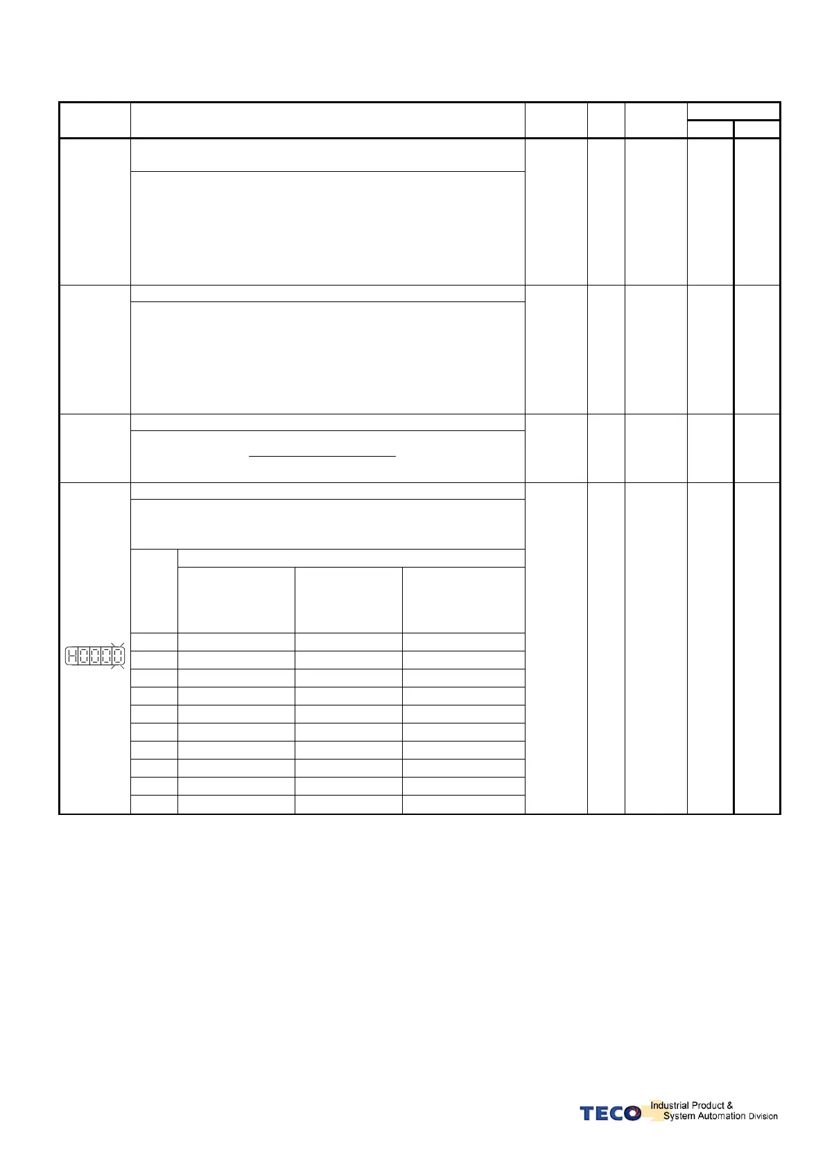 Page #40 background image