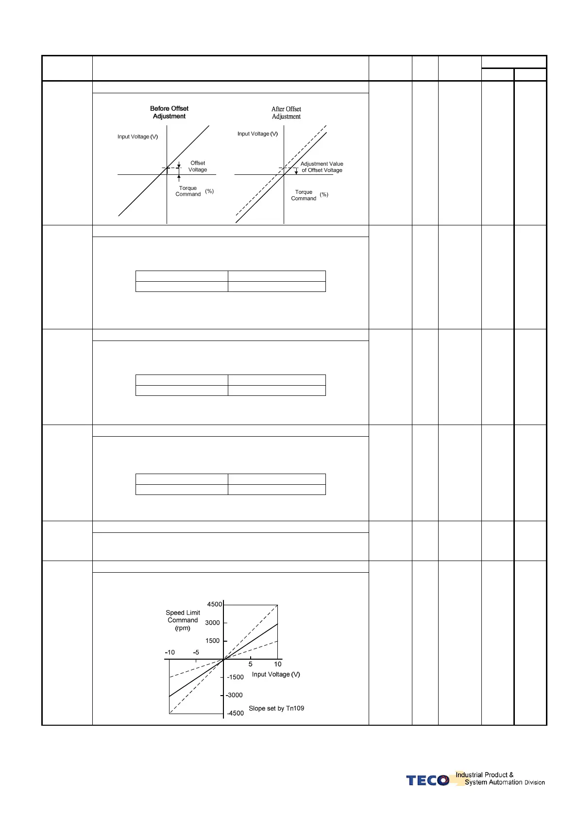 Page #44 background image