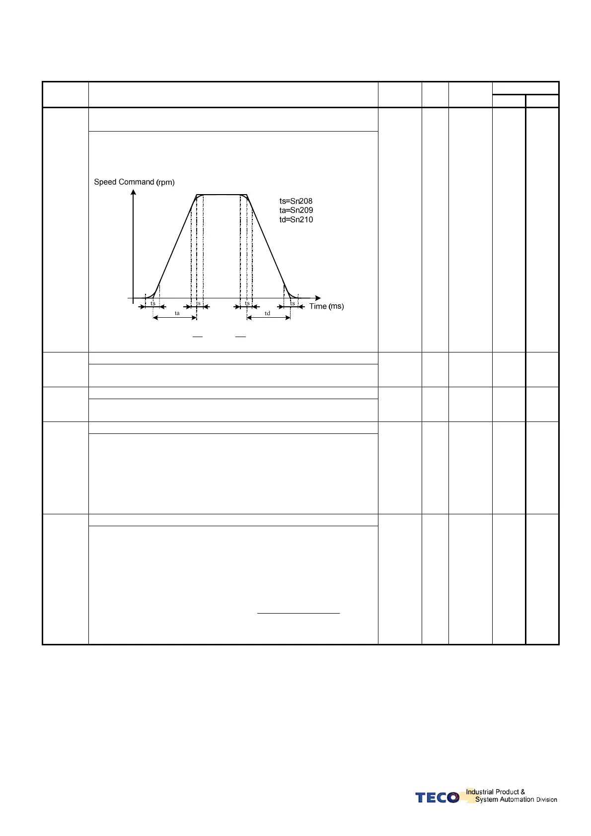 Page #47 background image