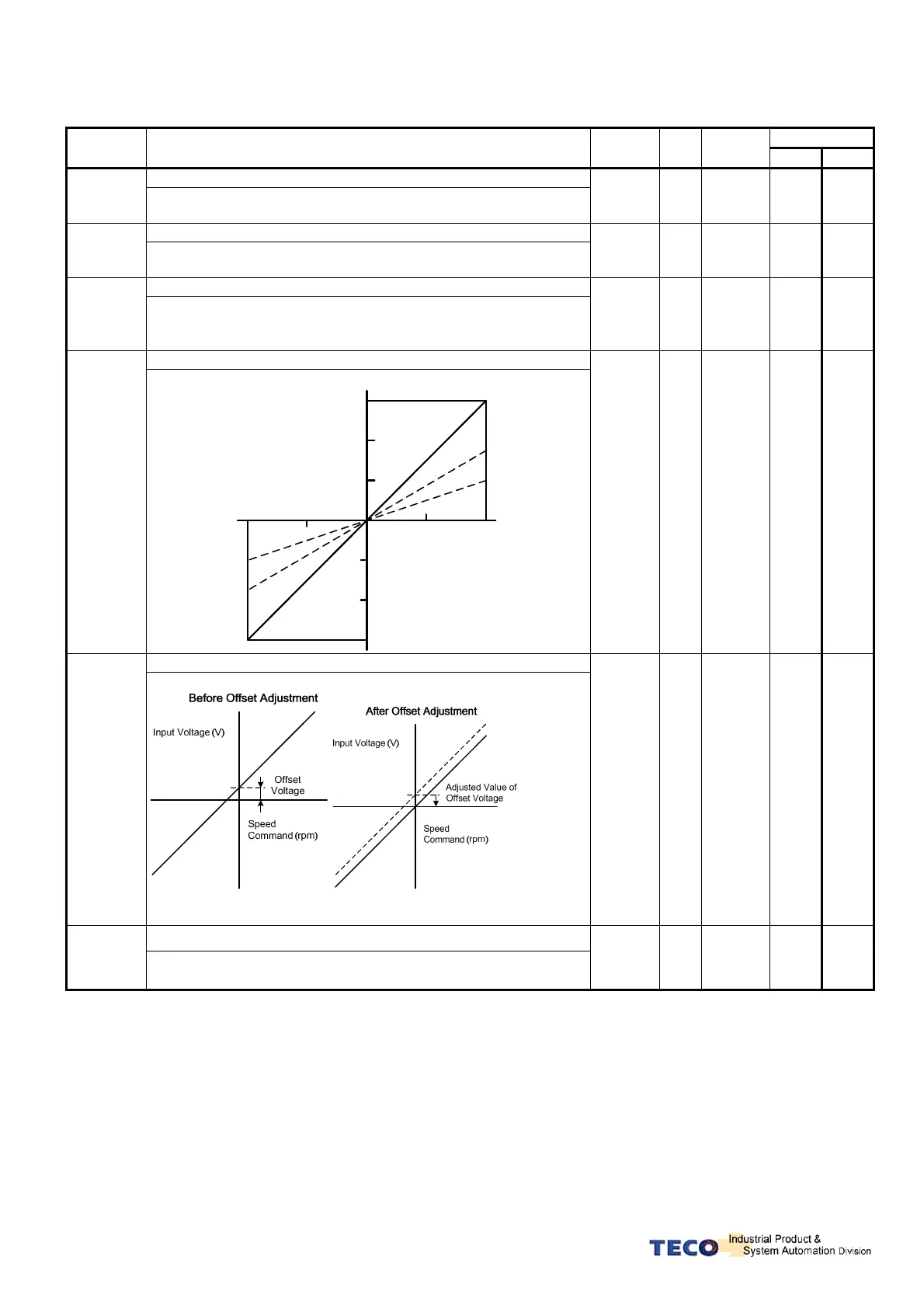 Page #48 background image