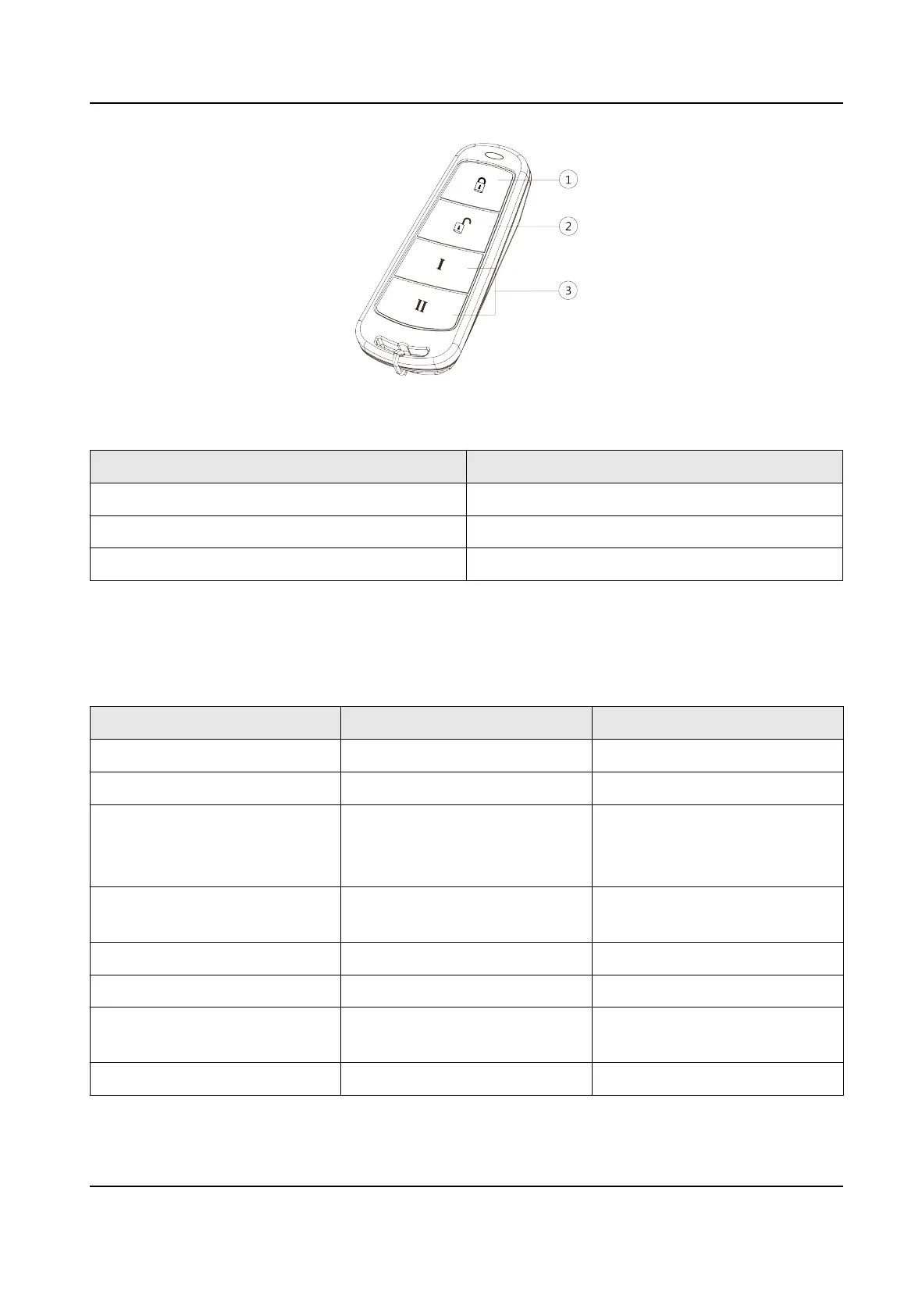 Page #92 background image