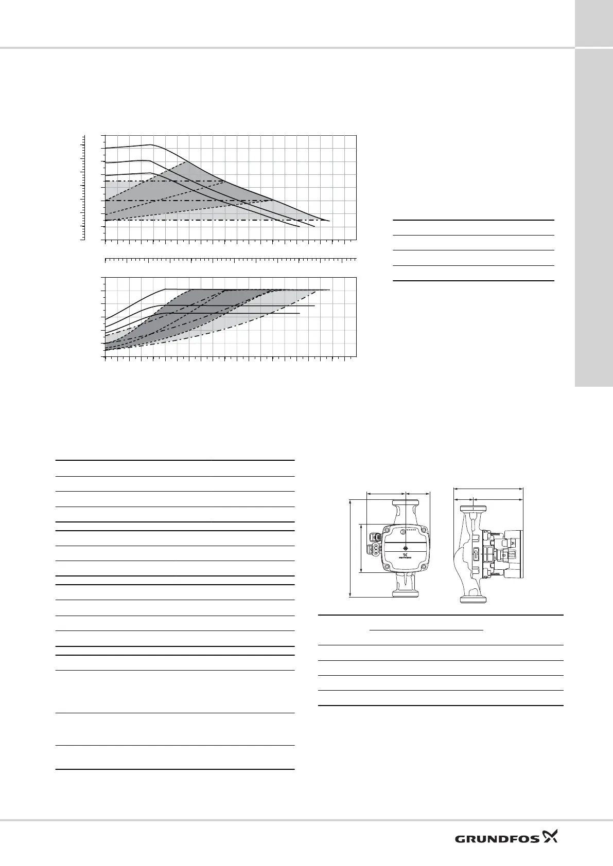 Page #91 background image