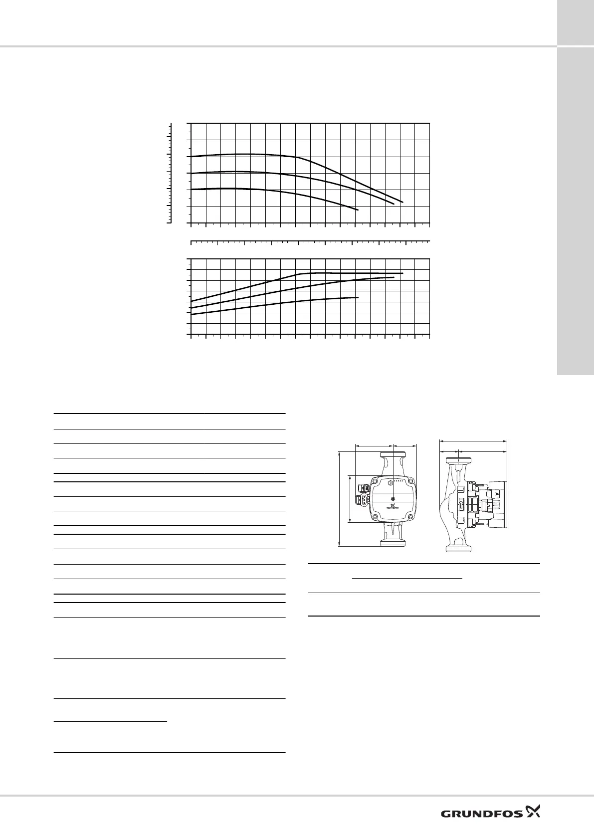 Page #95 background image