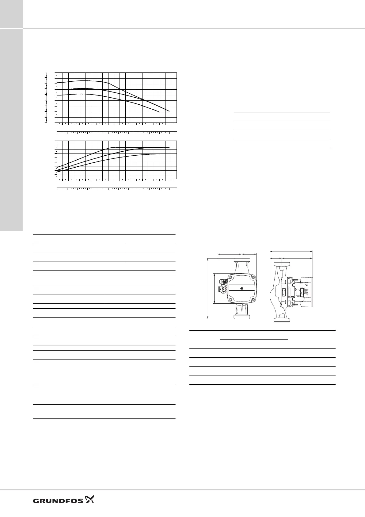 Page #104 background image
