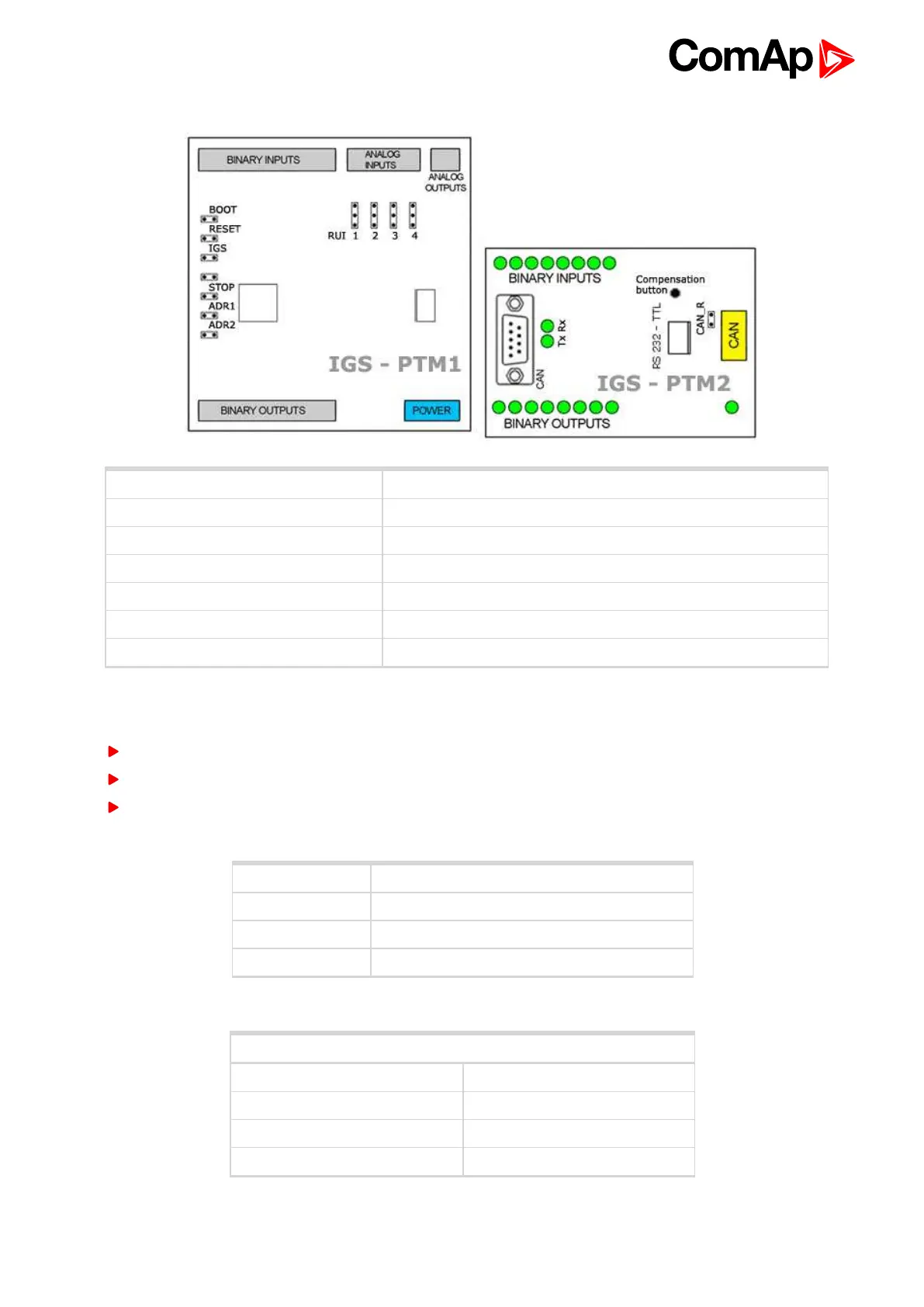 Page #722 background image