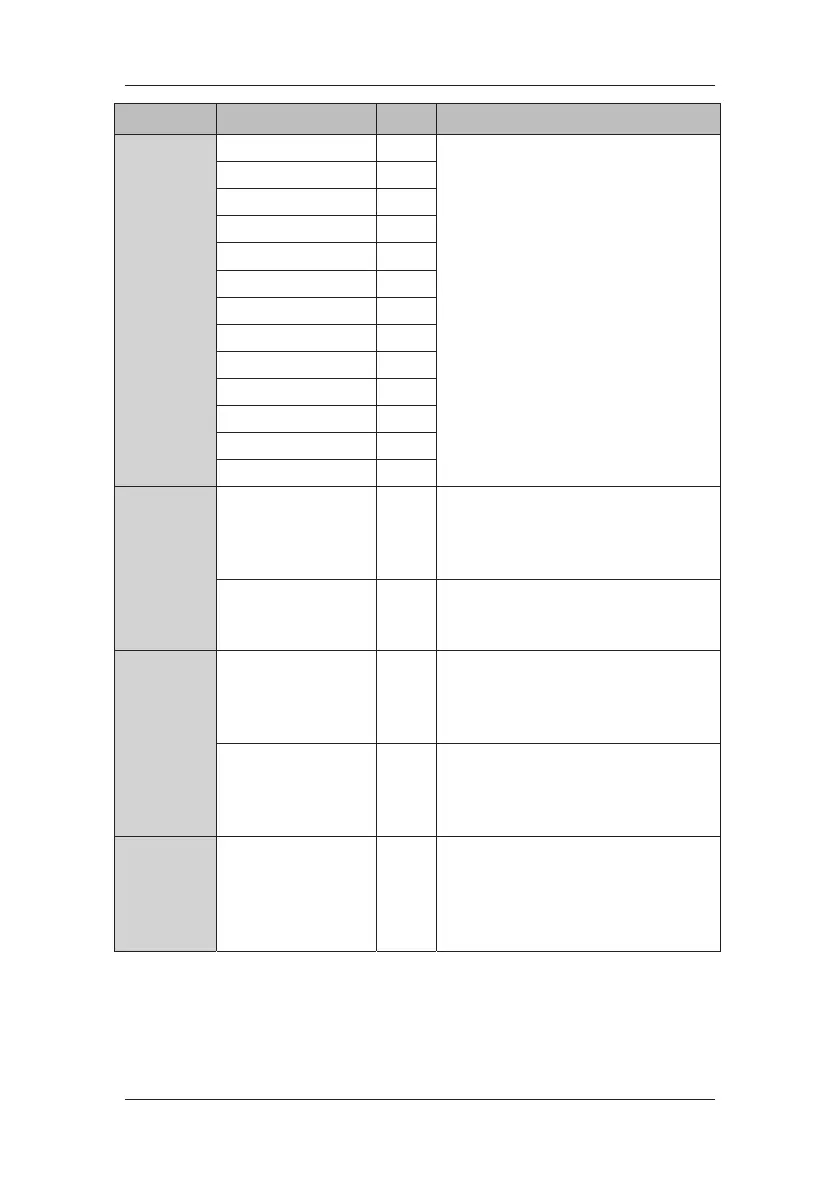 Page #268 background image
