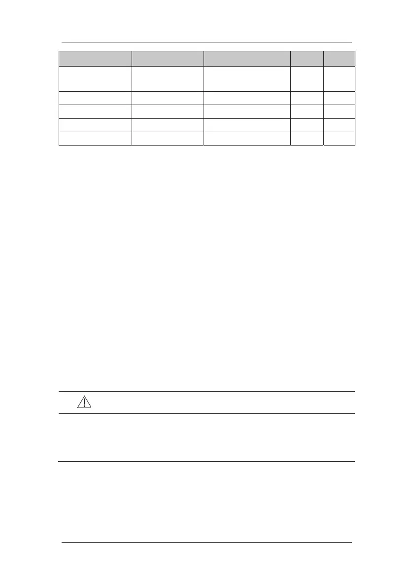 Page #109 background image