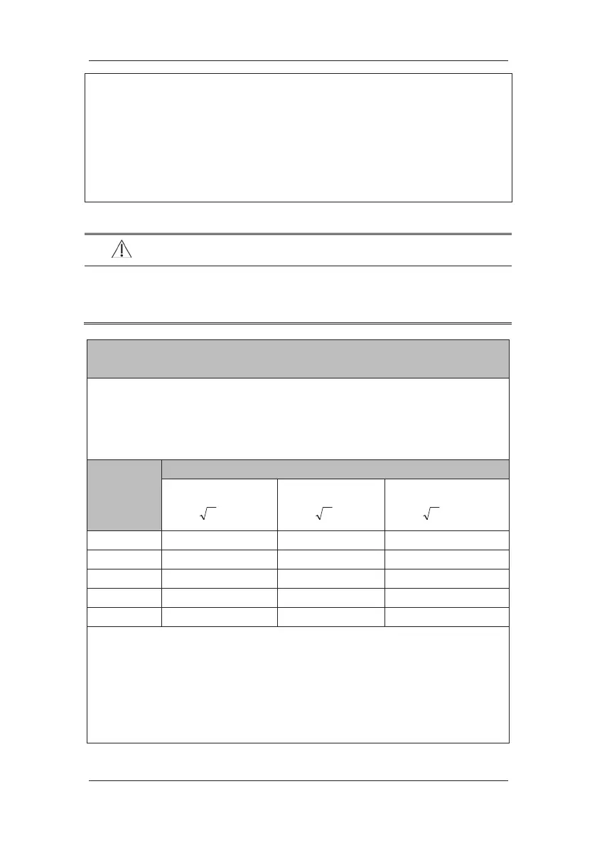Page #245 background image