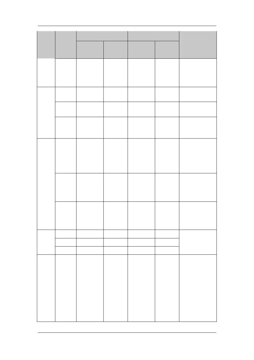 Page #82 background image