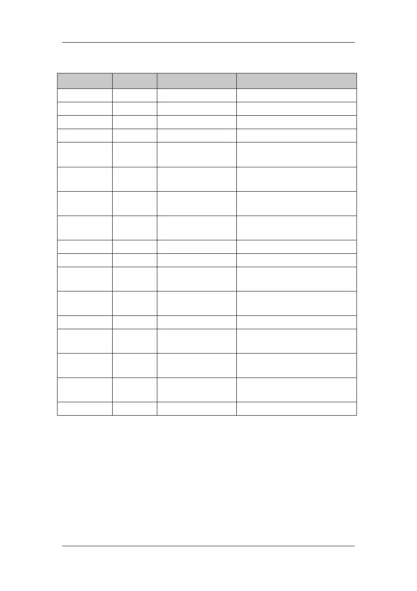 Page #179 background image
