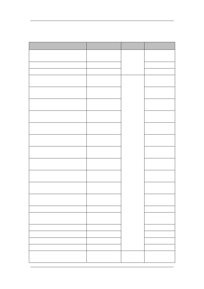 Page #222 background image