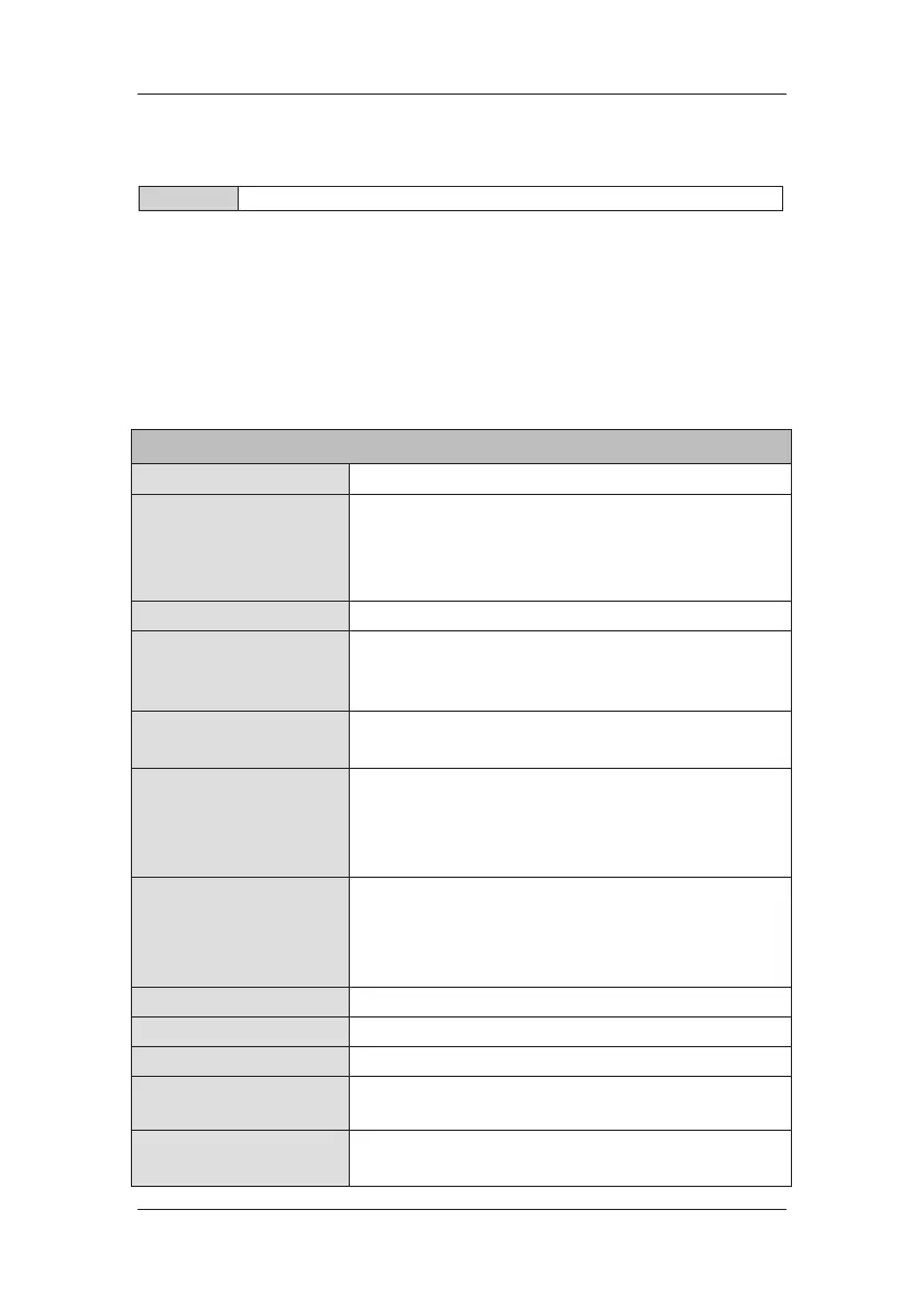 Page #230 background image