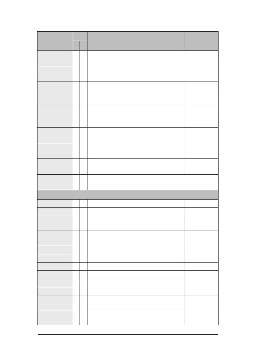Page #251 background image