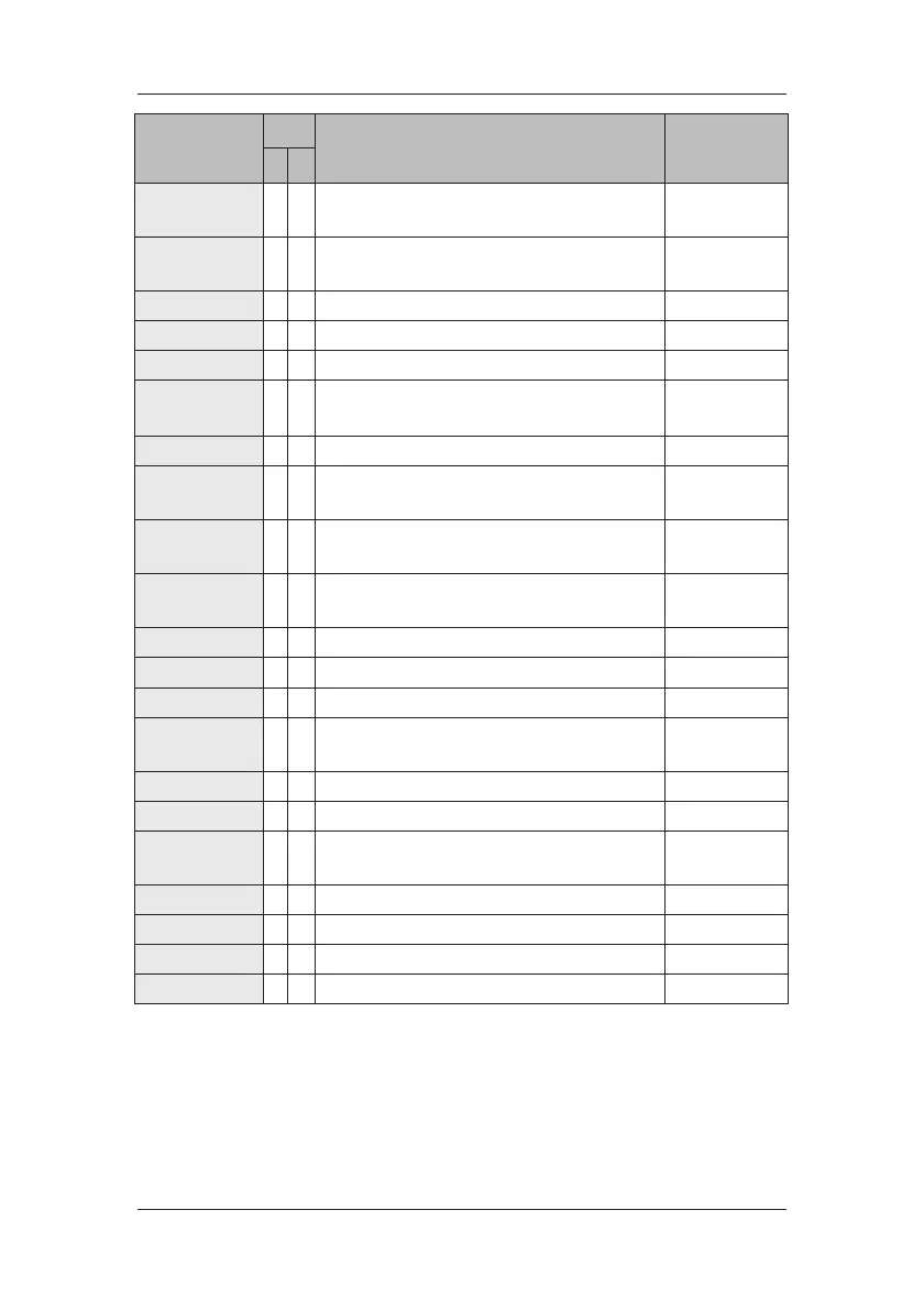 Page #252 background image
