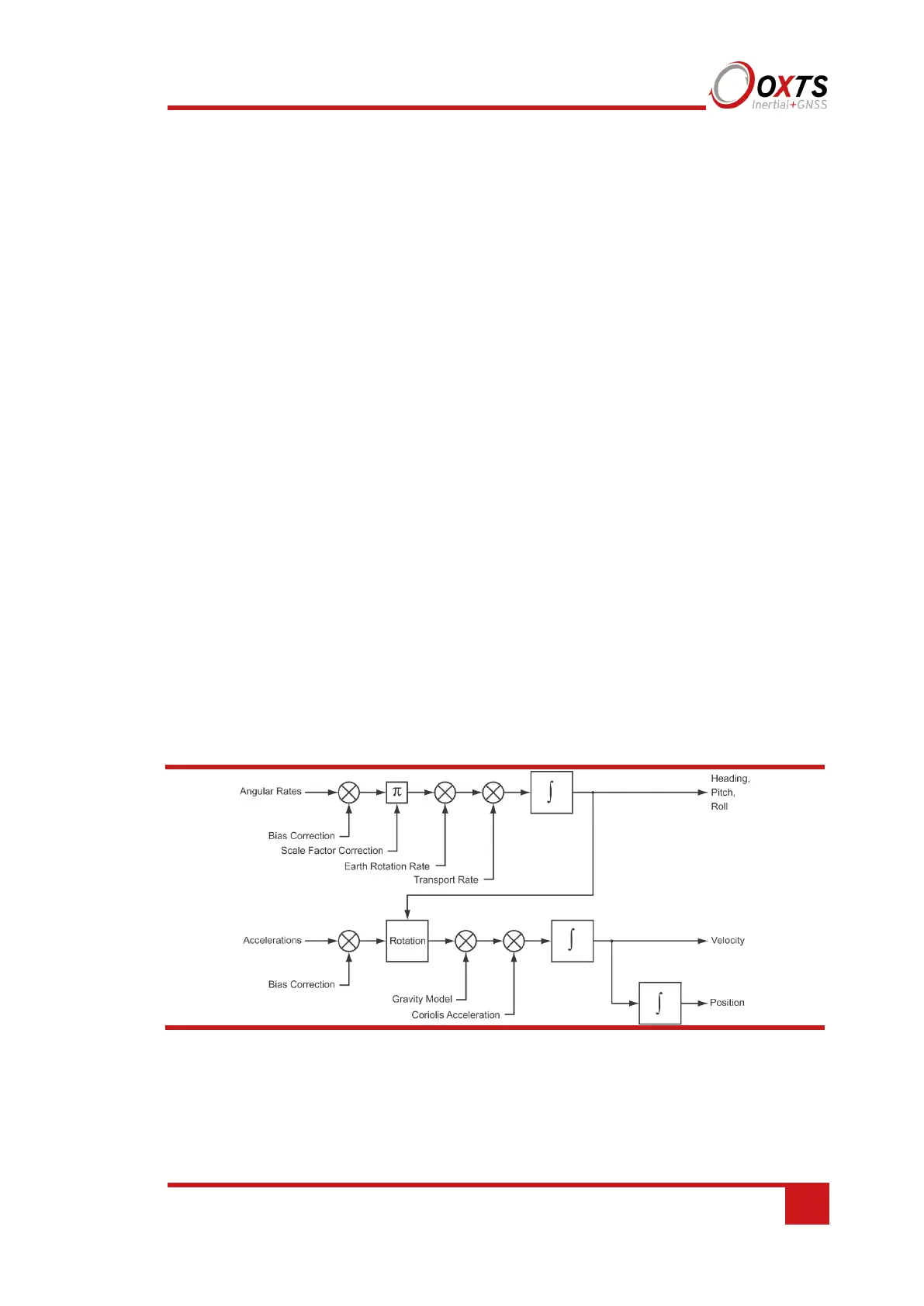 Page #109 background image