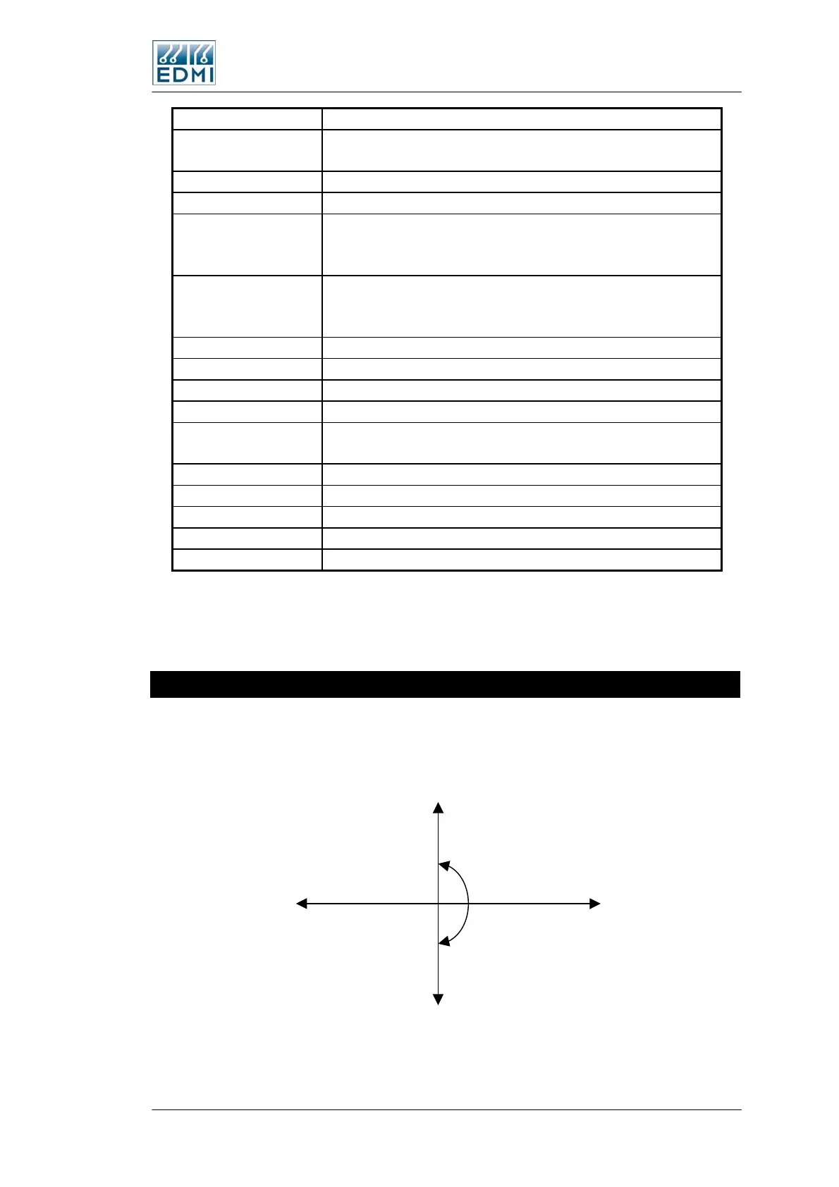 Page #109 background image