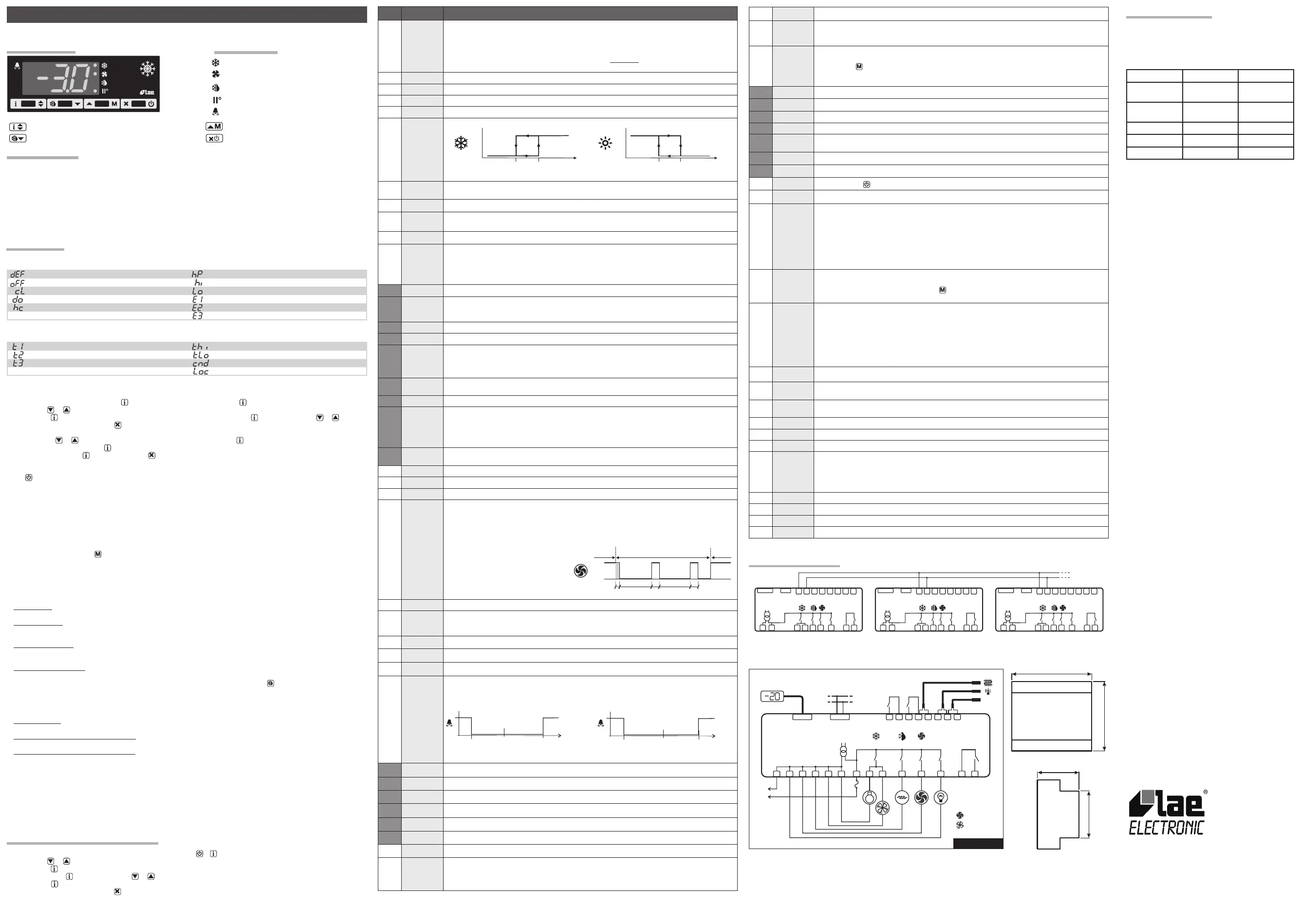 Page #50 background image