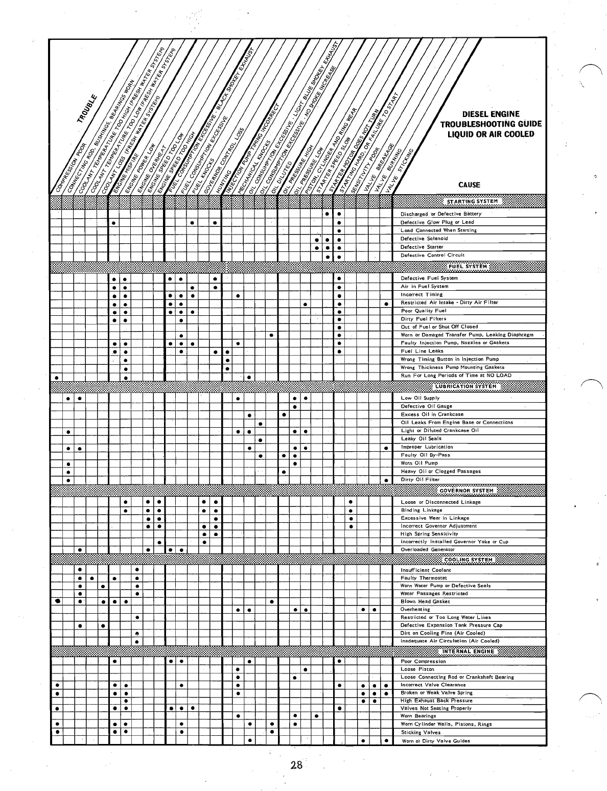 Page #30 background image