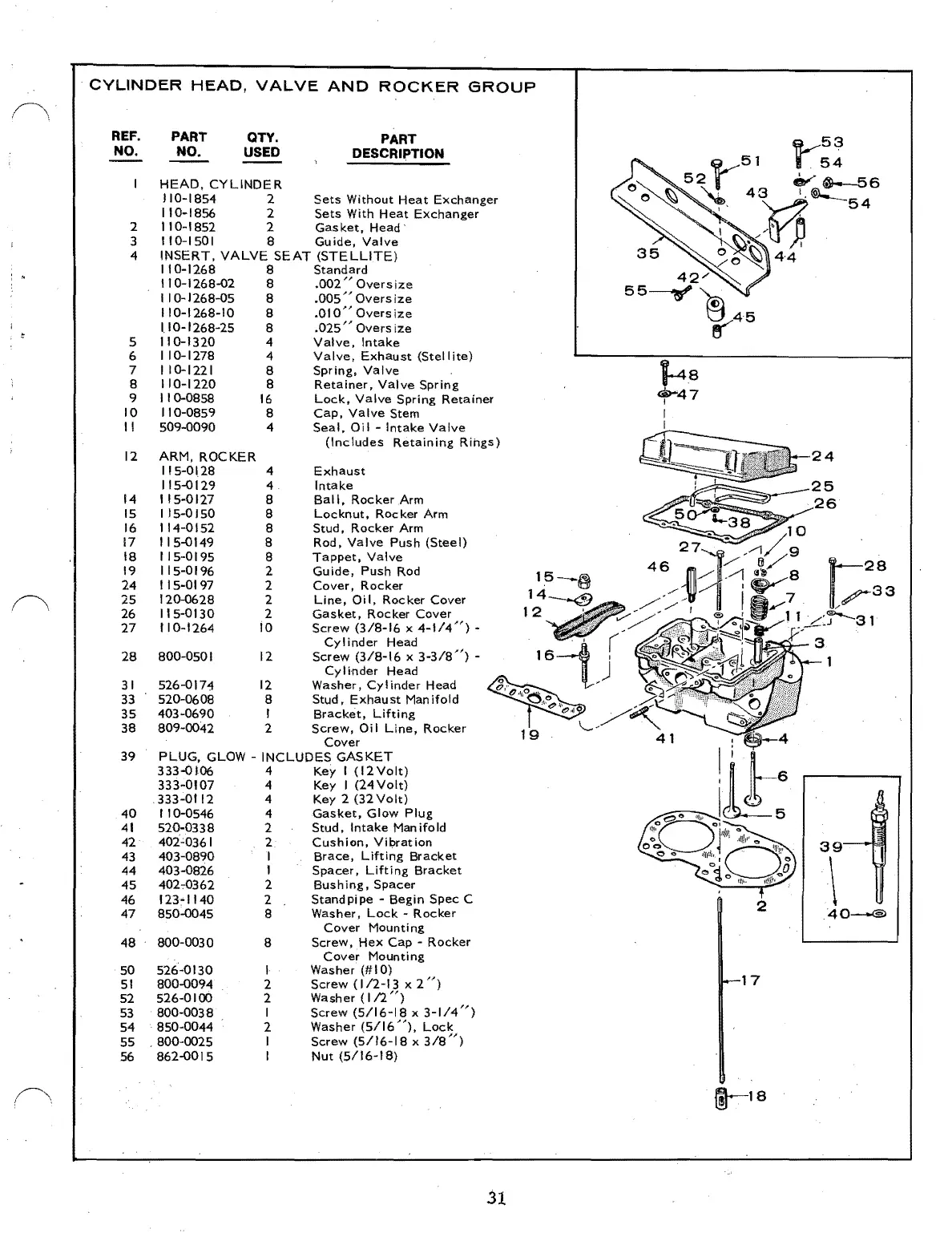 Page #33 background image