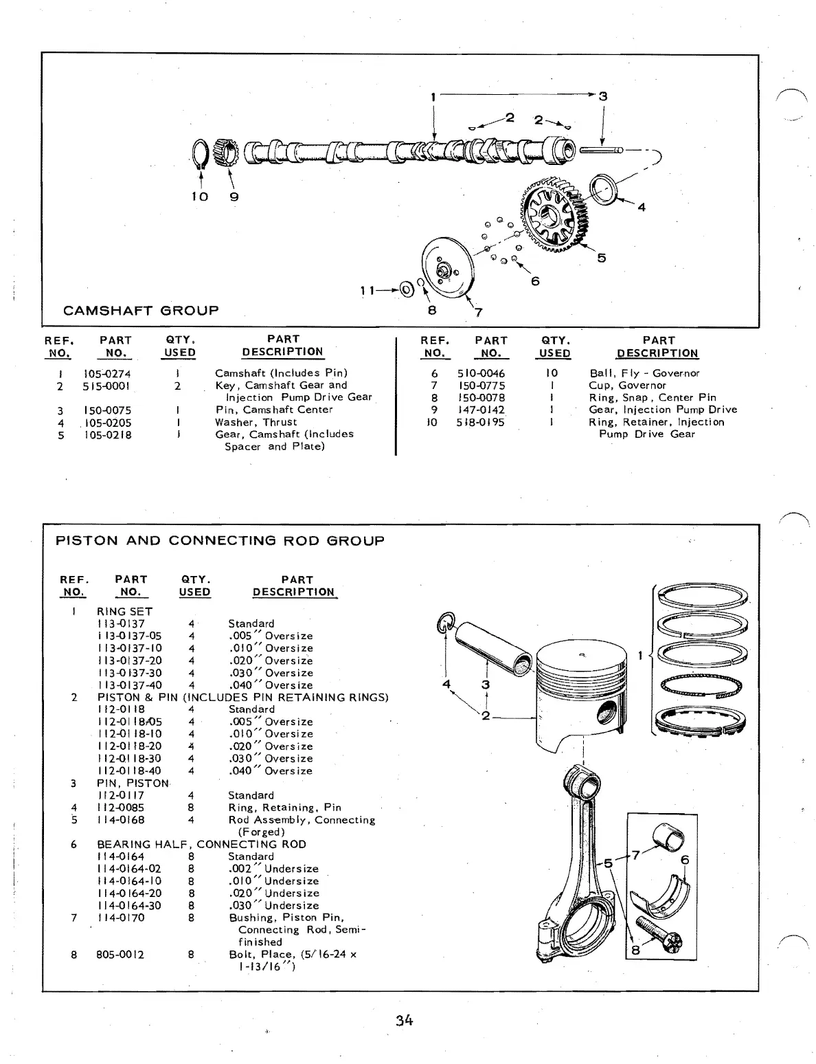 Page #36 background image