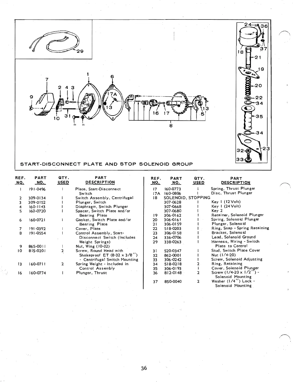 Page #38 background image