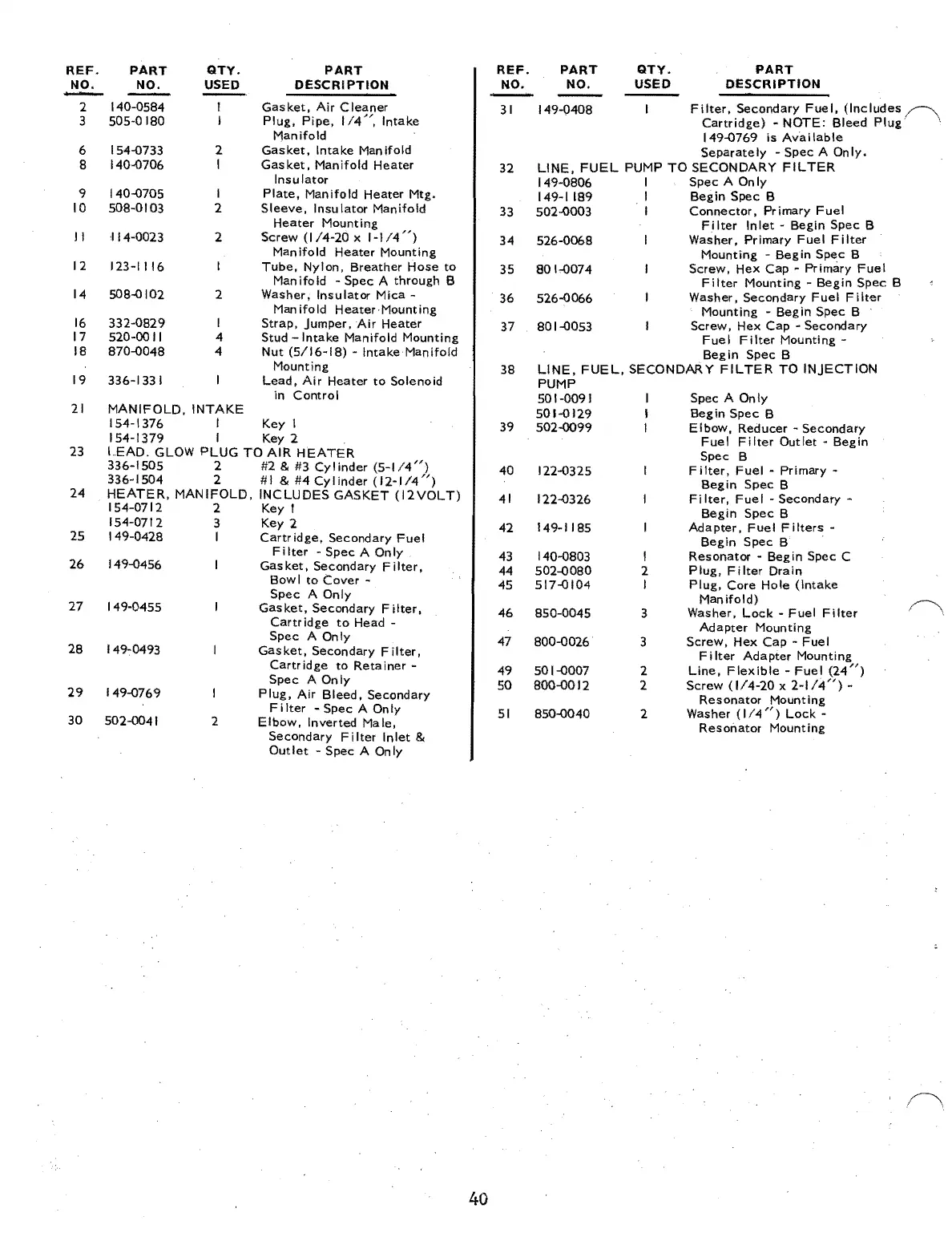 Page #42 background image