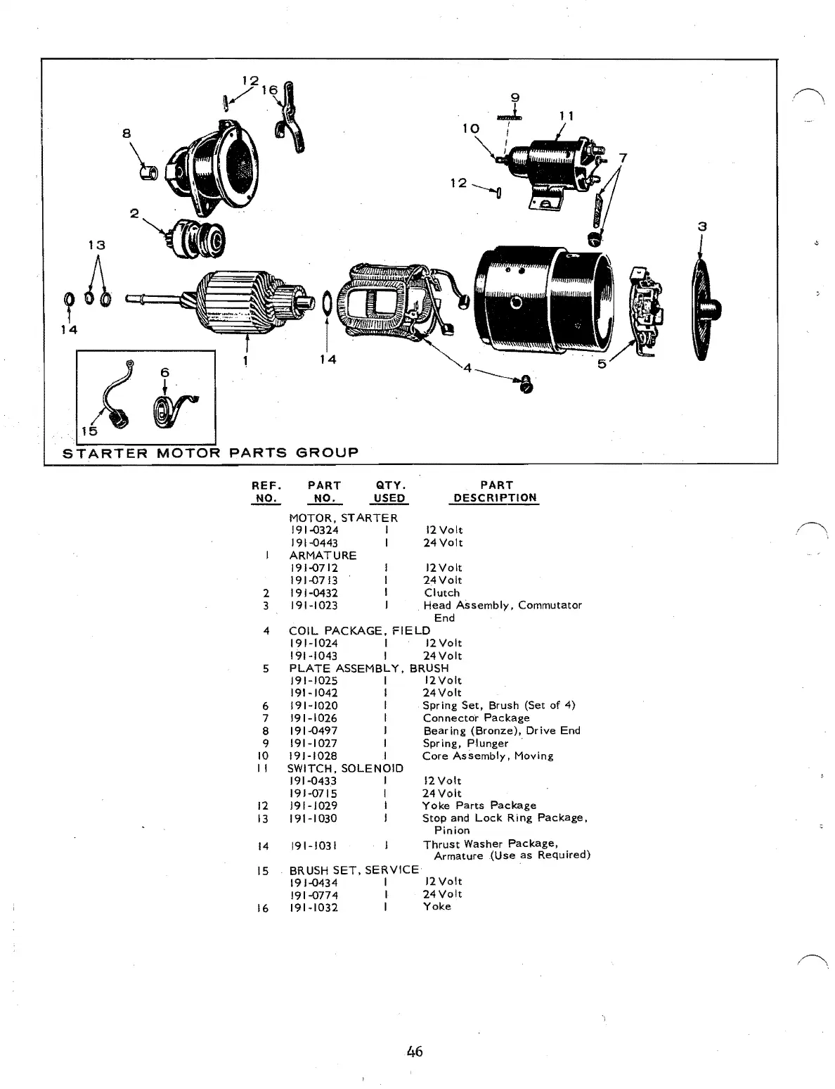 Page #48 background image
