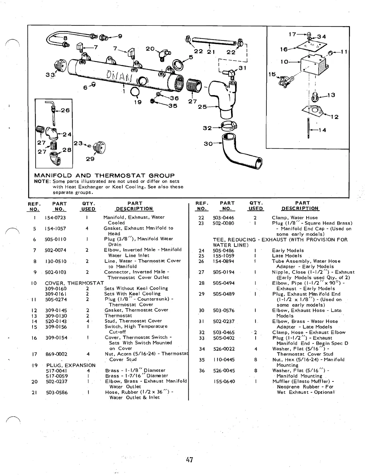 Page #49 background image