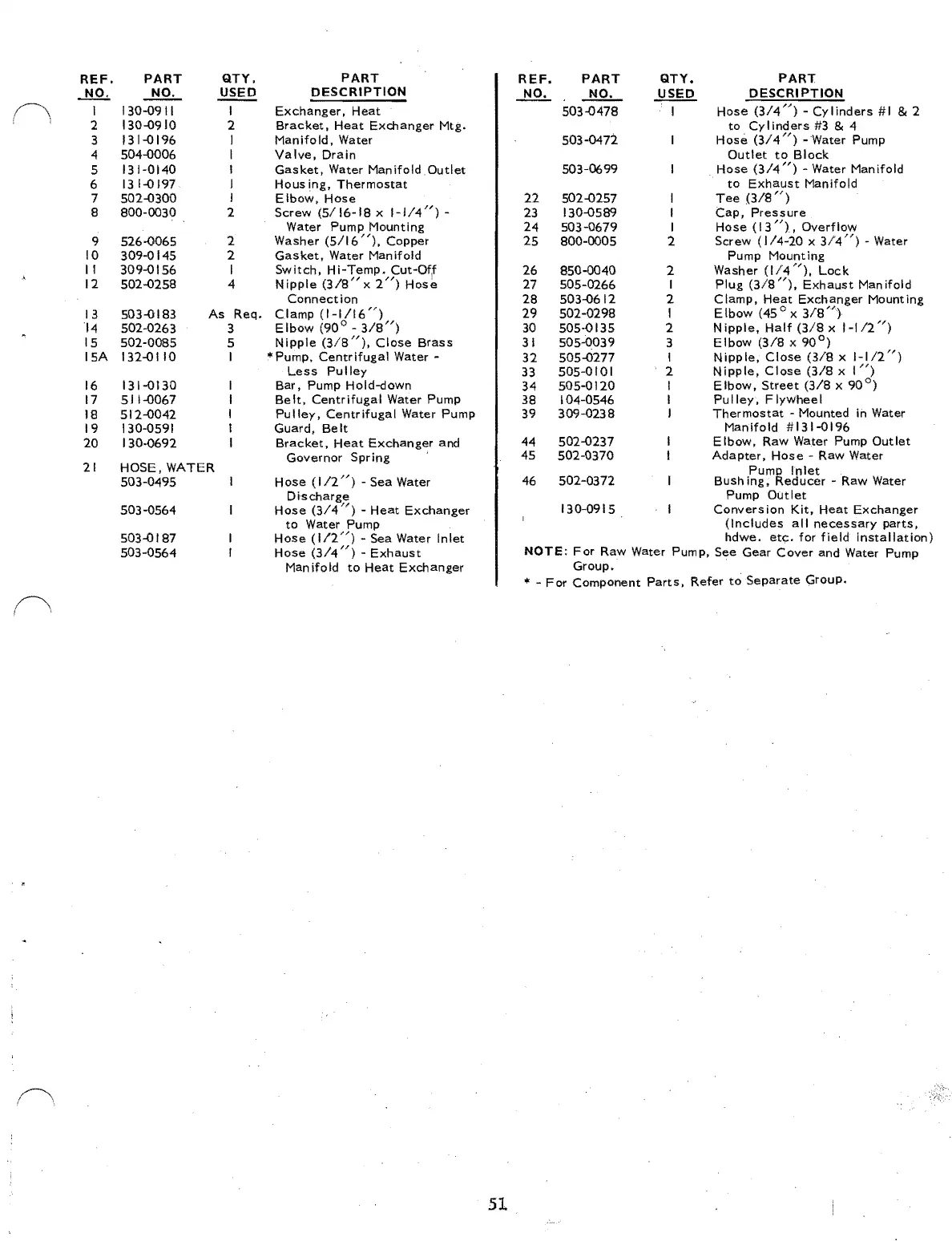 Page #53 background image