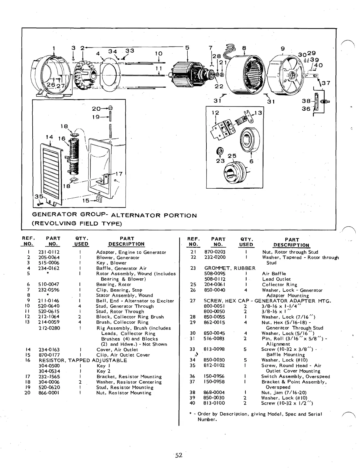Page #54 background image