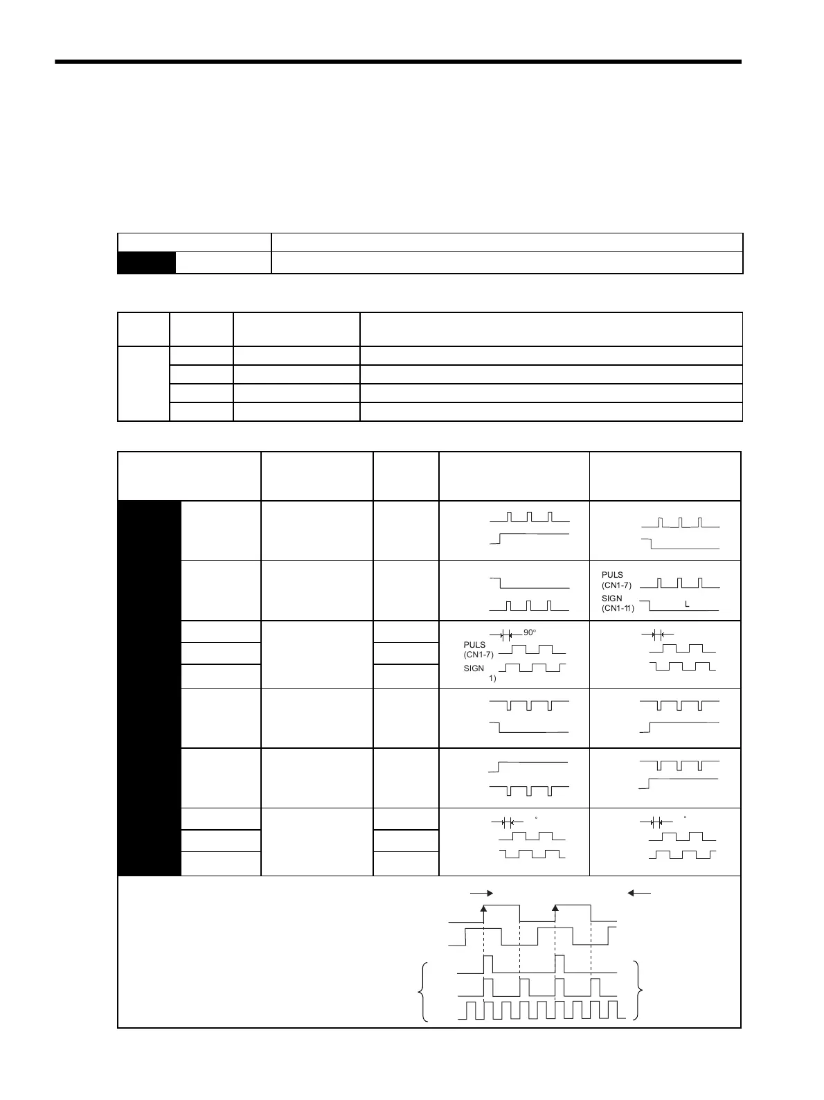 Page #455 background image