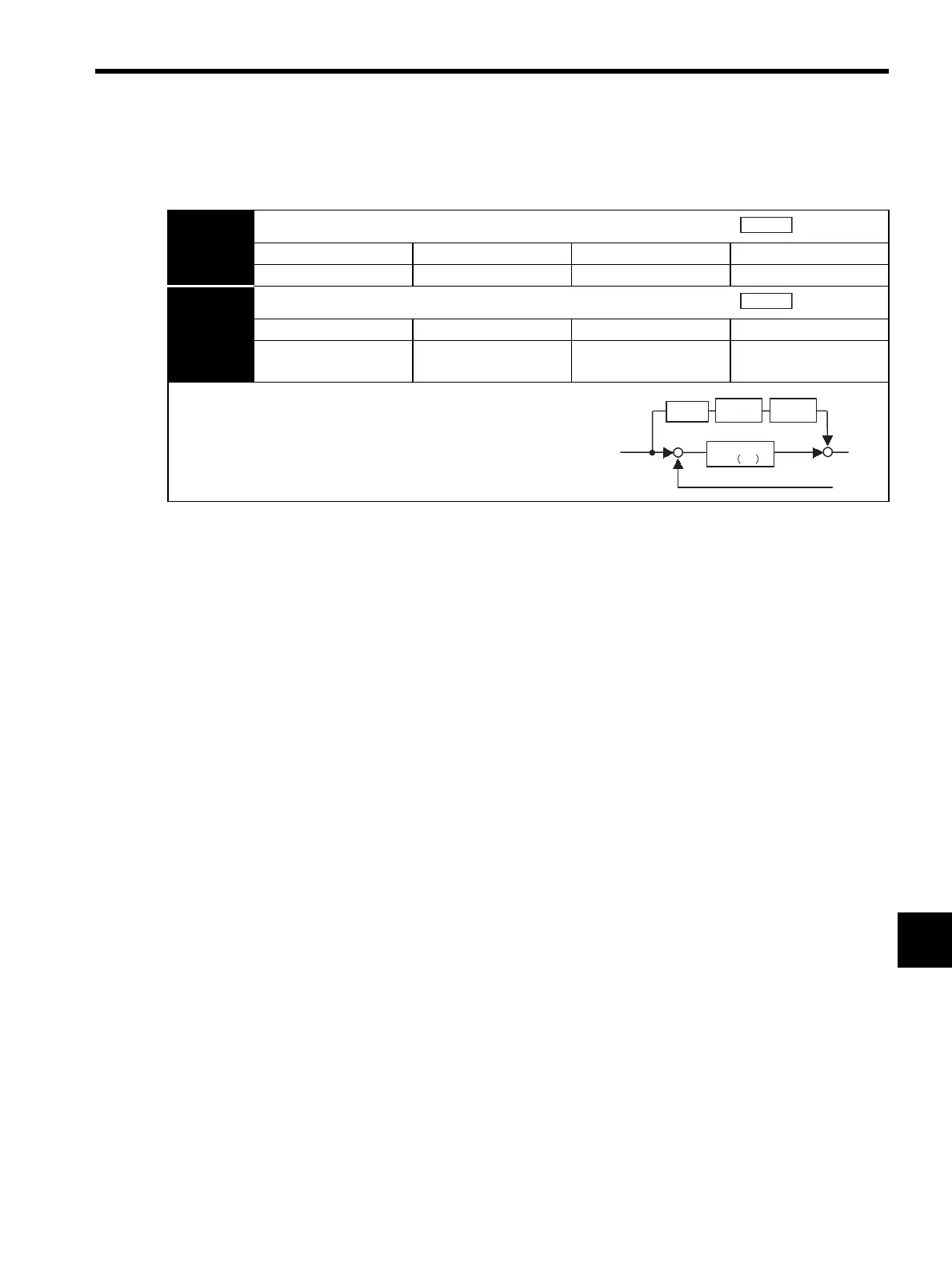 Page #501 background image