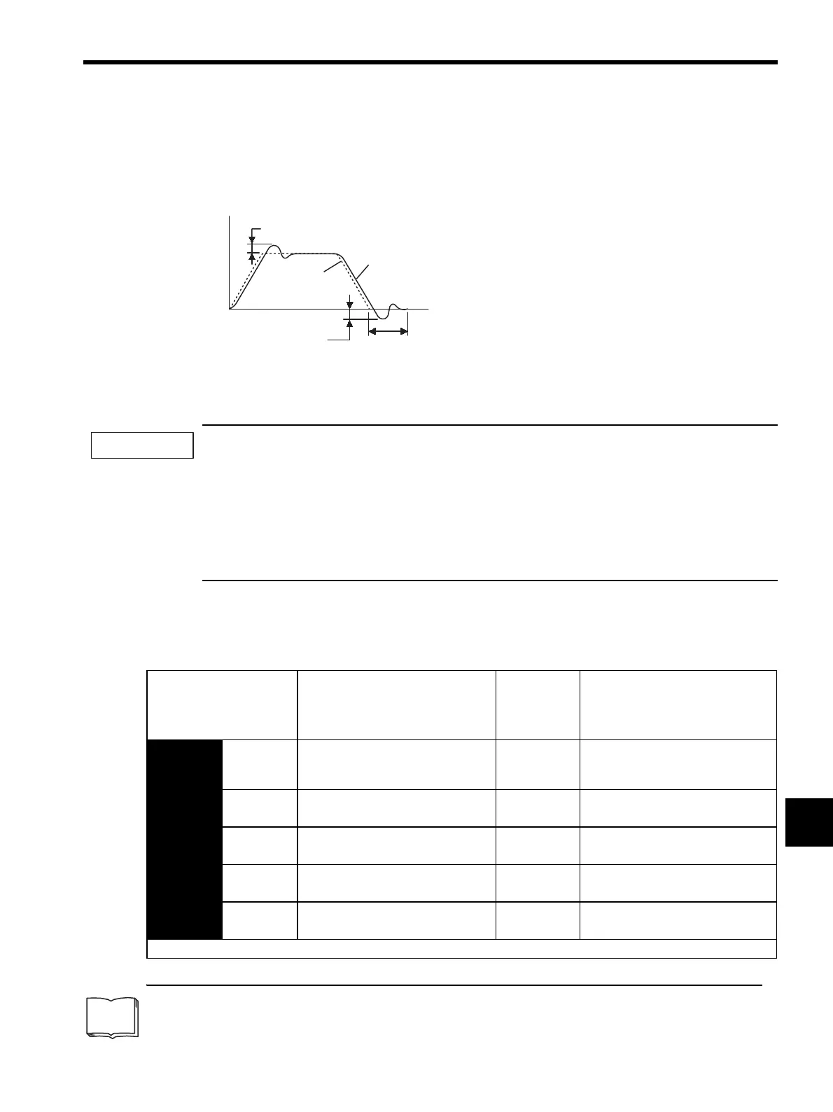 Page #505 background image