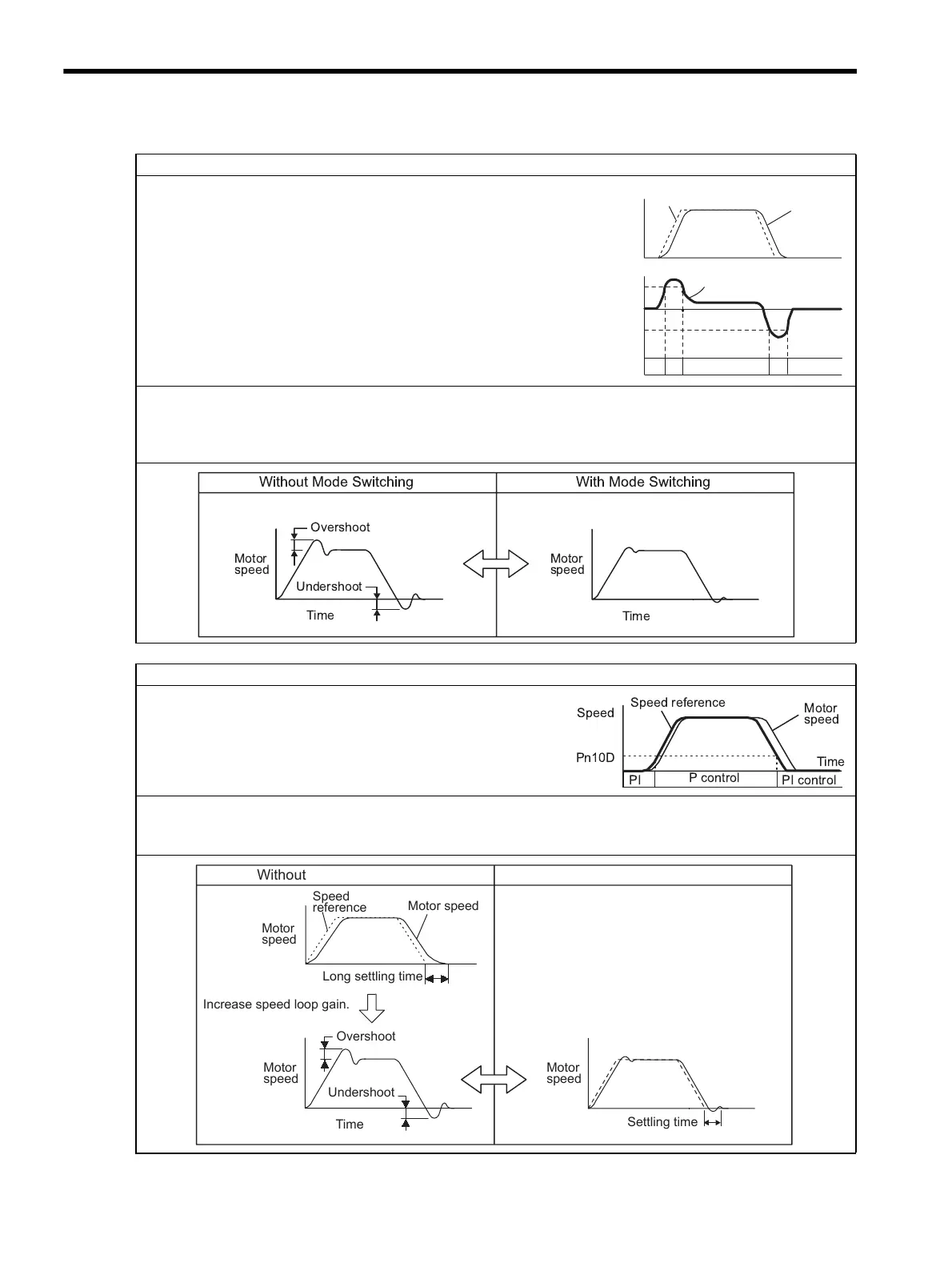 Page #506 background image