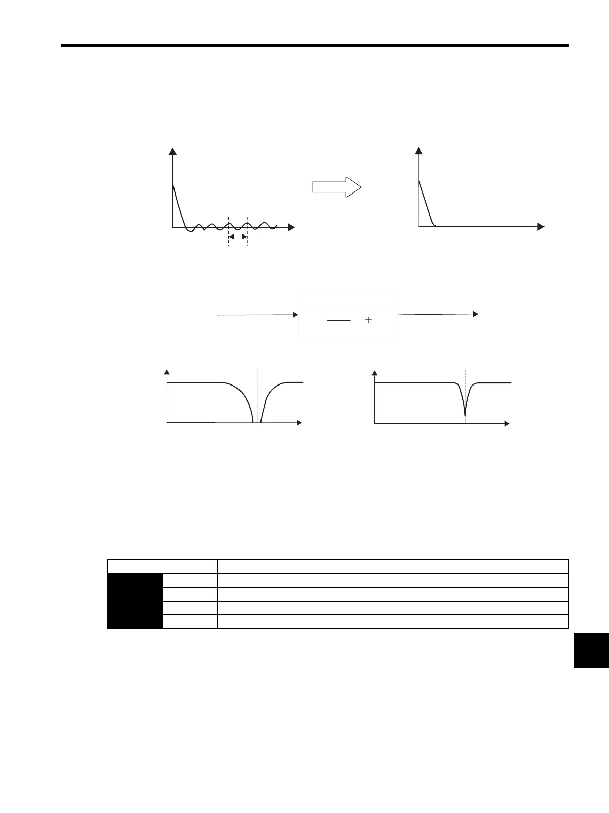 Page #528 background image