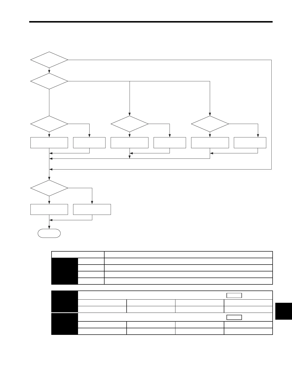 Page #530 background image