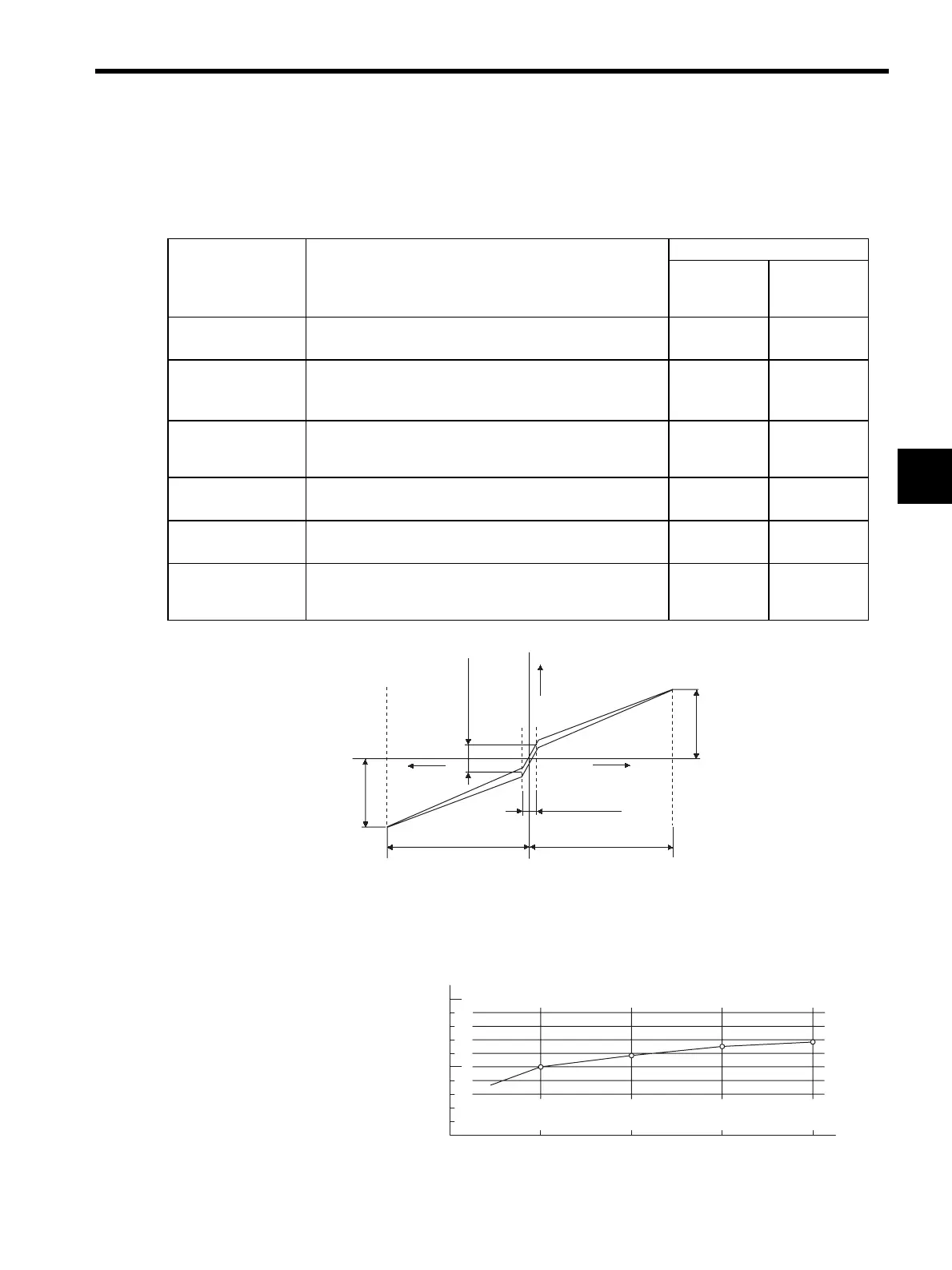 Page #122 background image