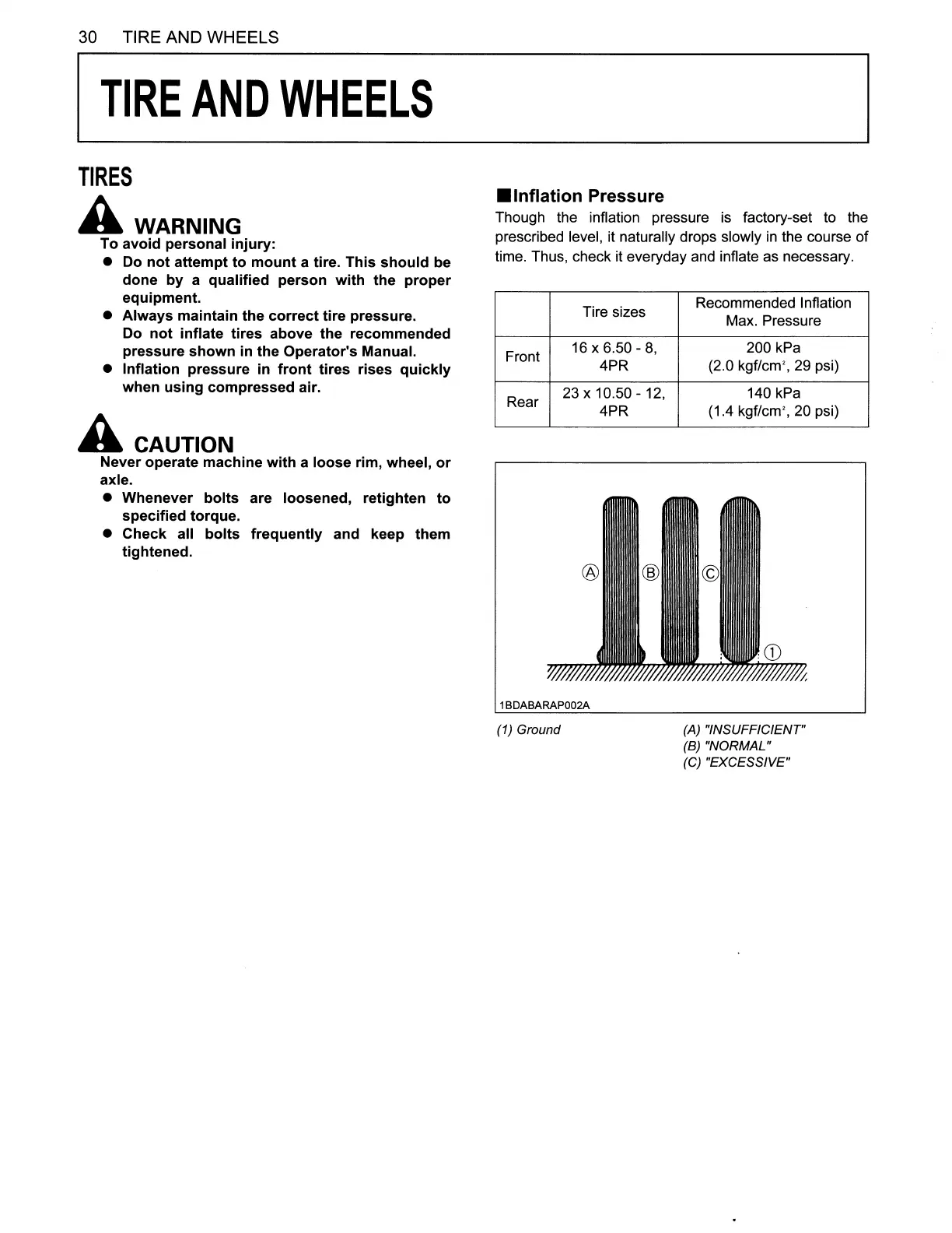 Page #46 background image