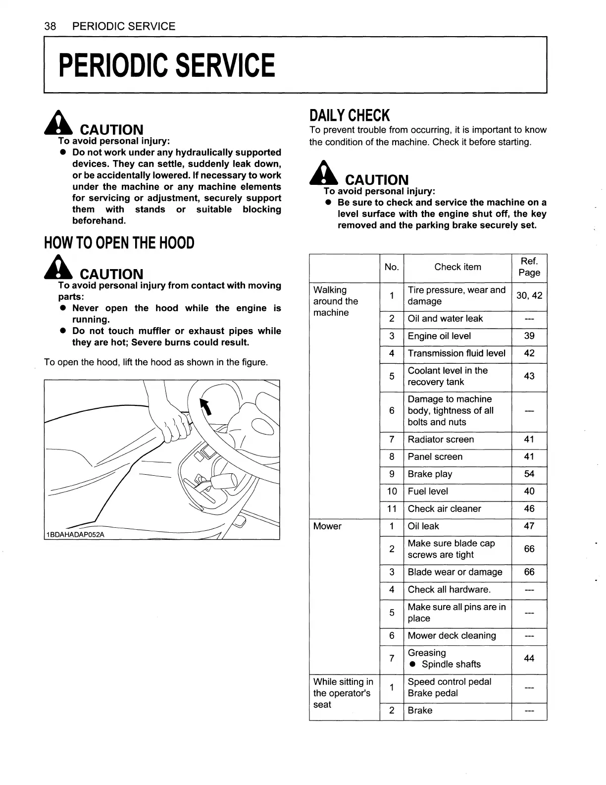 Page #54 background image