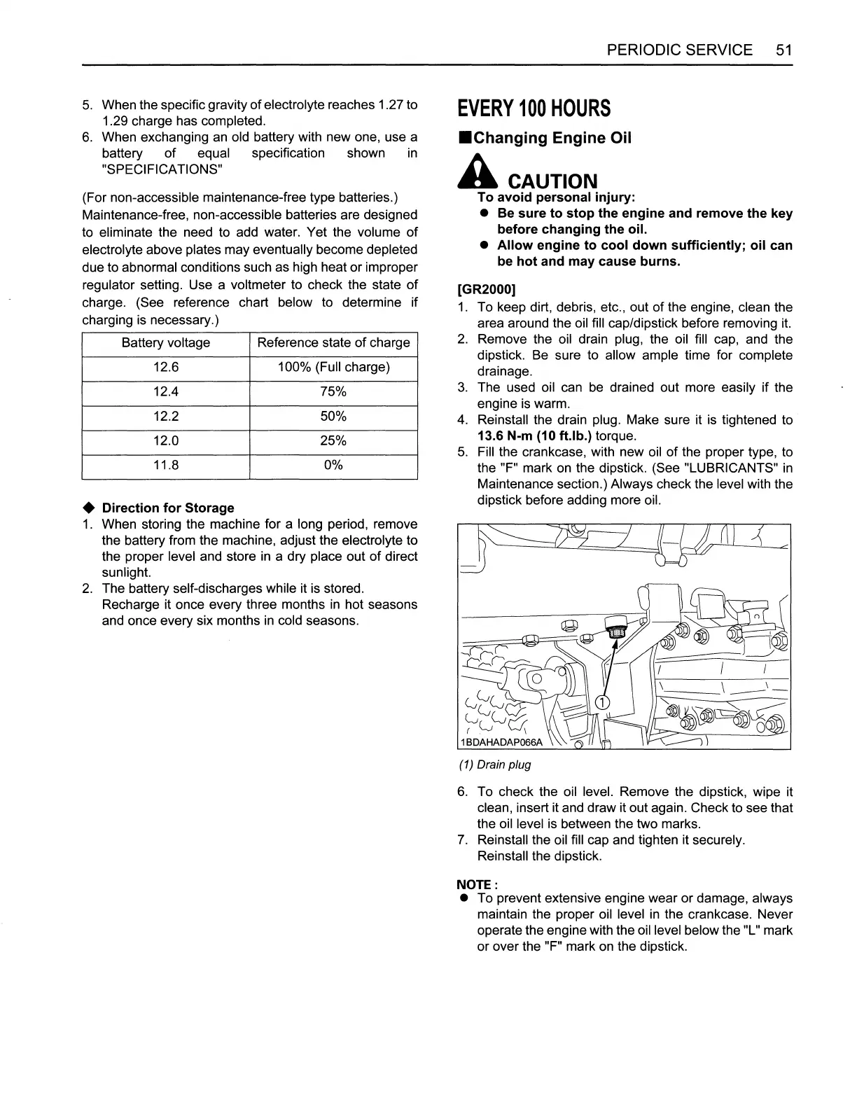 Page #67 background image