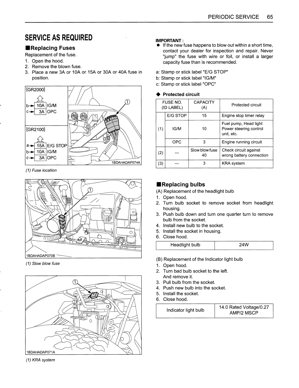 Page #81 background image