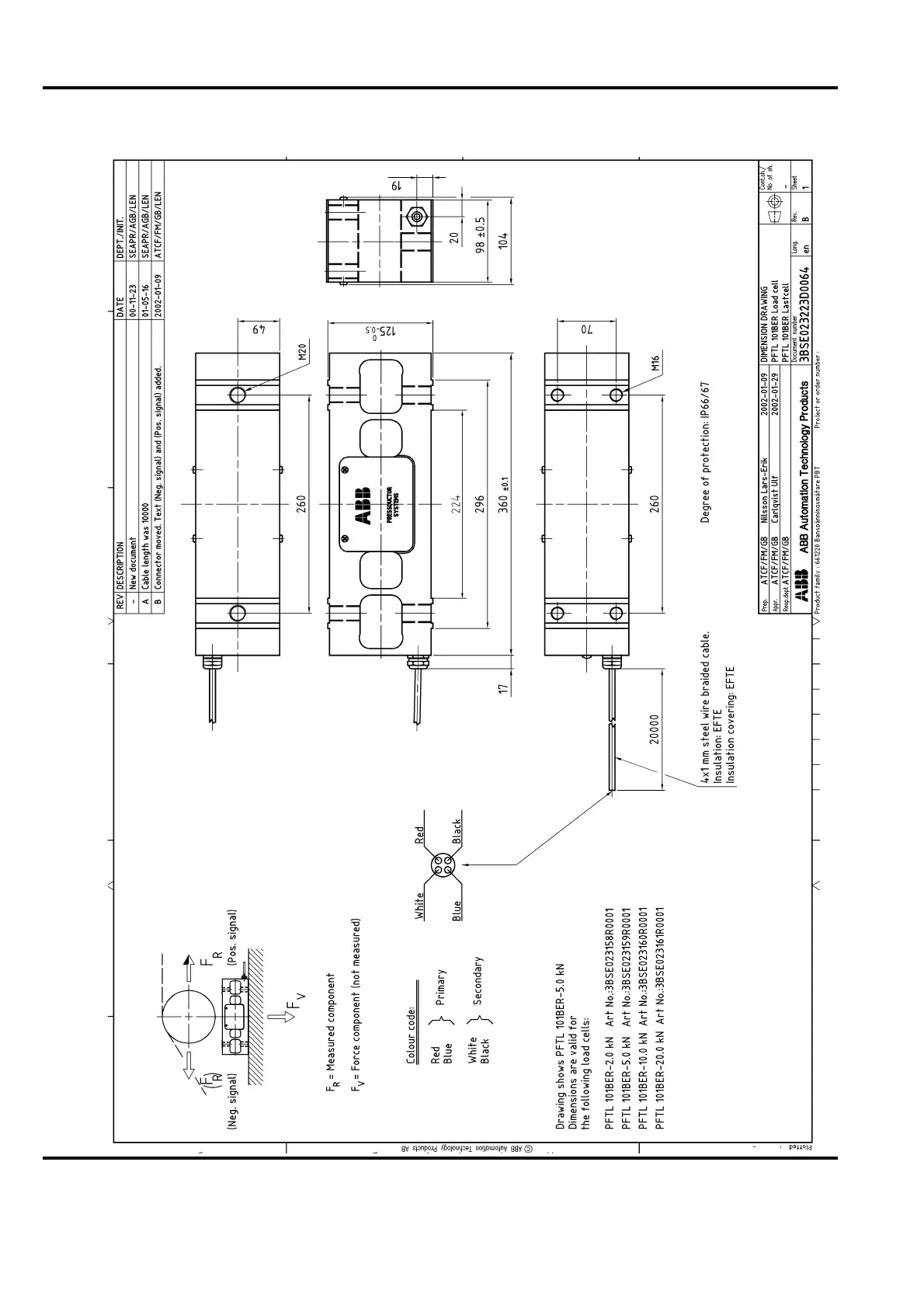 Page #168 background image